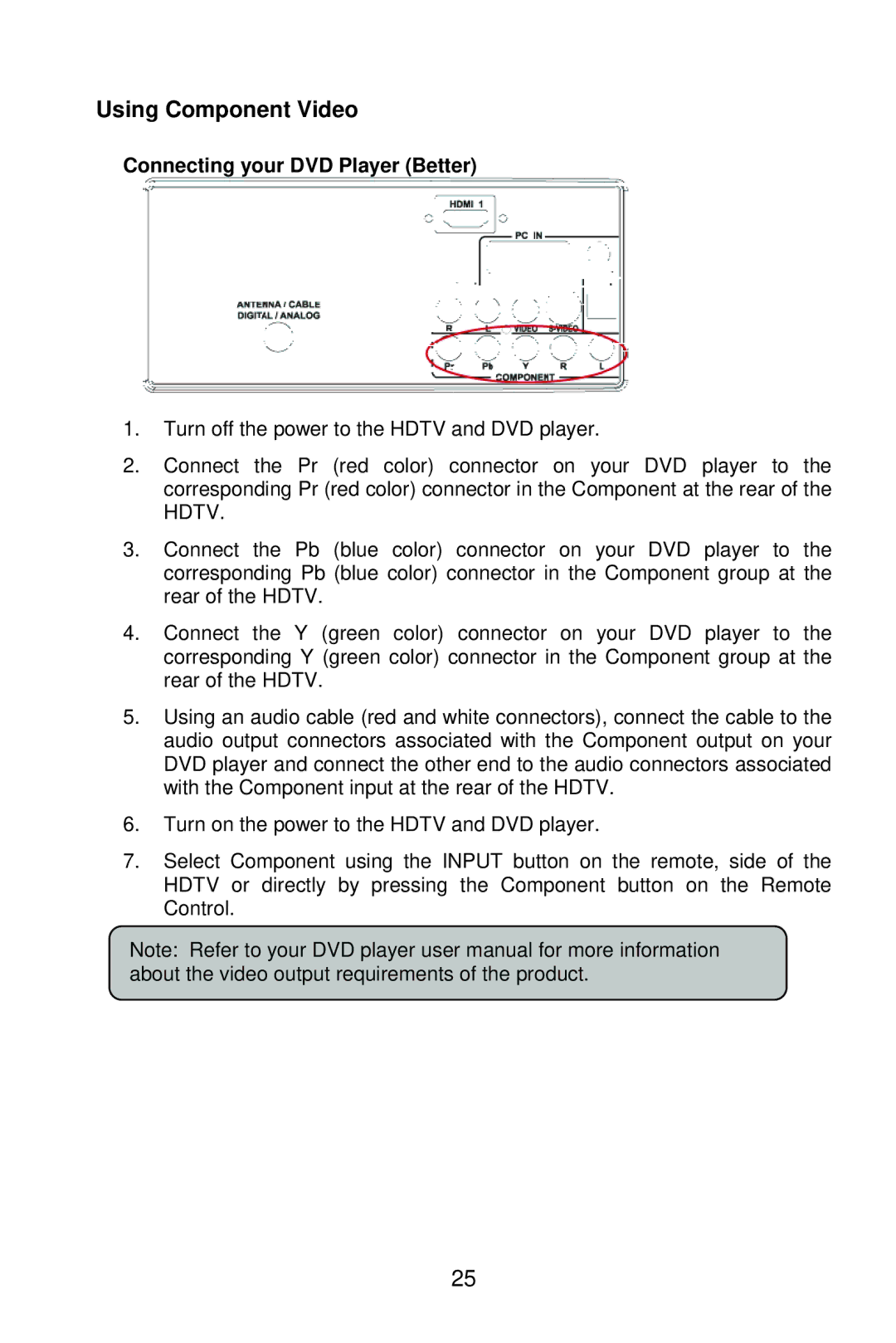 AOC L22W861 manual Using Component Video, Connecting your DVD Player Better 