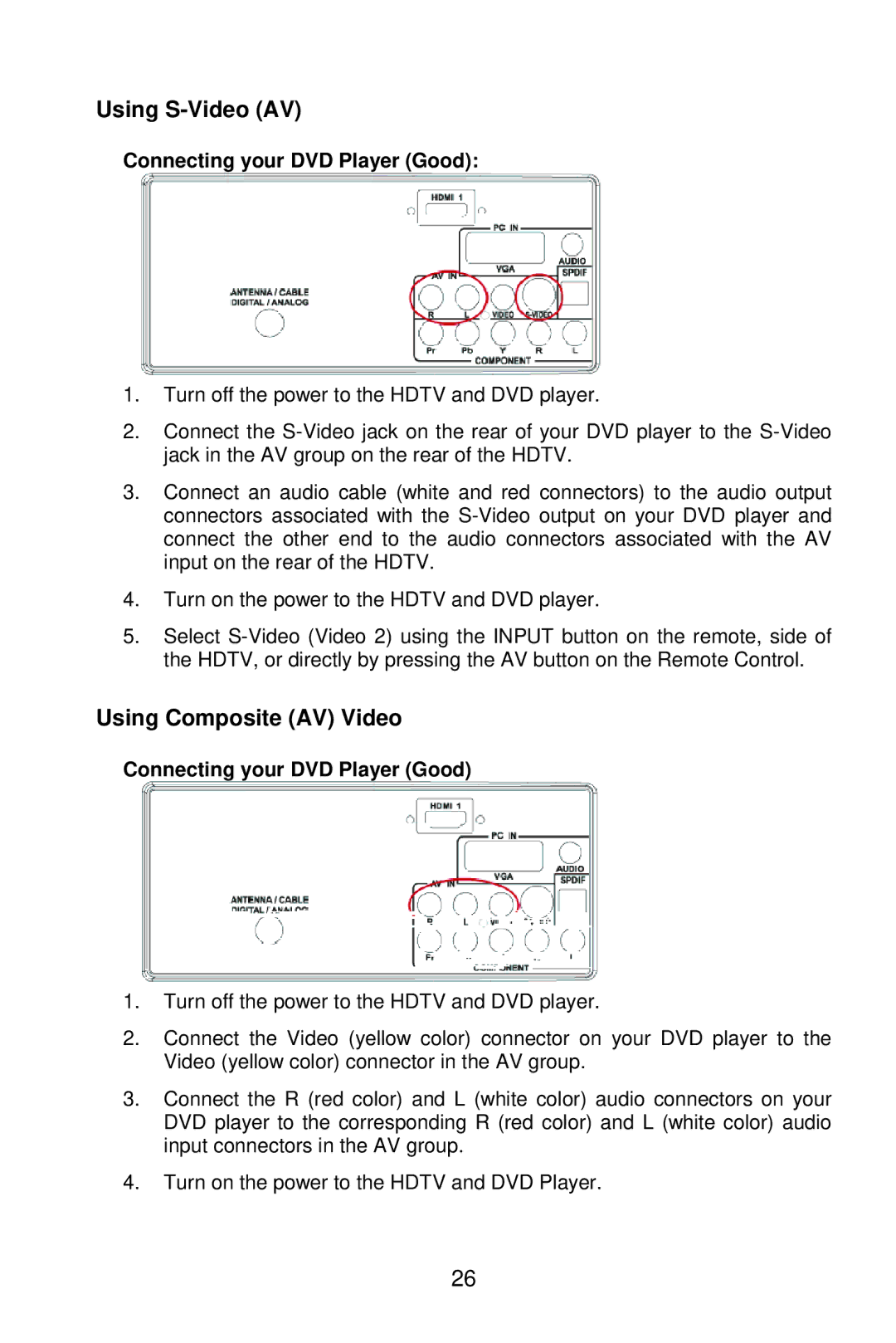 AOC L22W861 manual Using S-Video AV, Using Composite AV Video, Connecting your DVD Player Good 