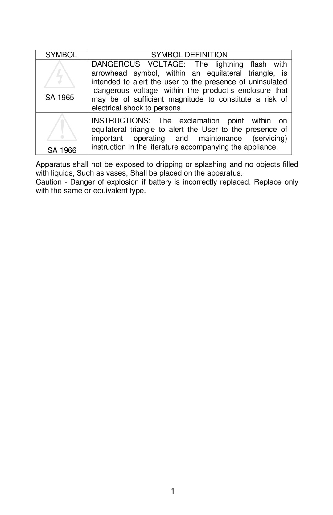 AOC L22W861 manual Symbol Symbol Definition 