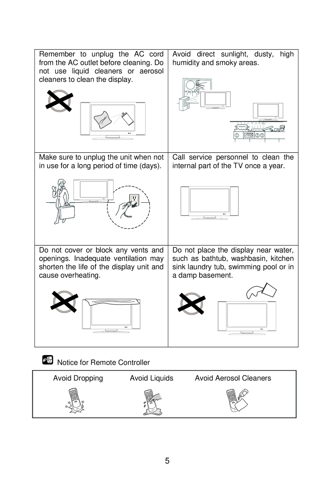 AOC L22W861 manual Avoid Aerosol Cleaners 