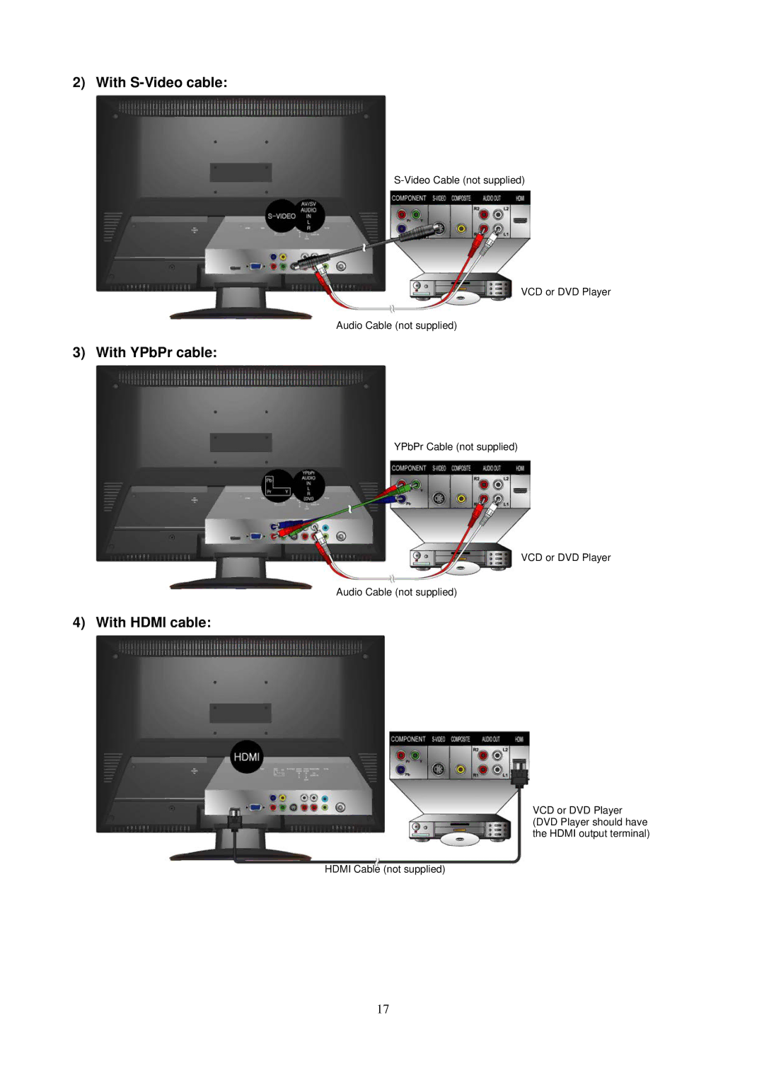 AOC L24H898 manual With S-Video cable 