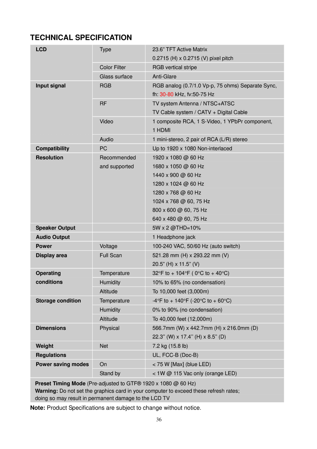 AOC L24H898 manual Technical Specification, Lcd 