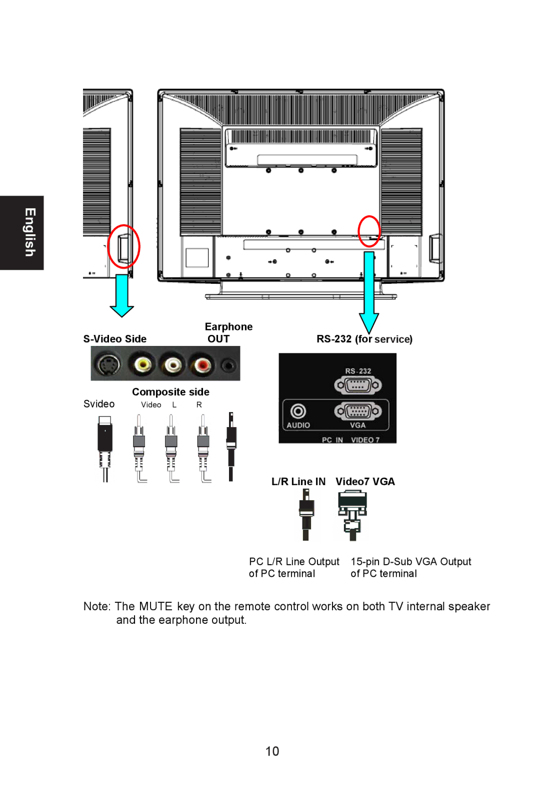 AOC L26W661 user manual Out 