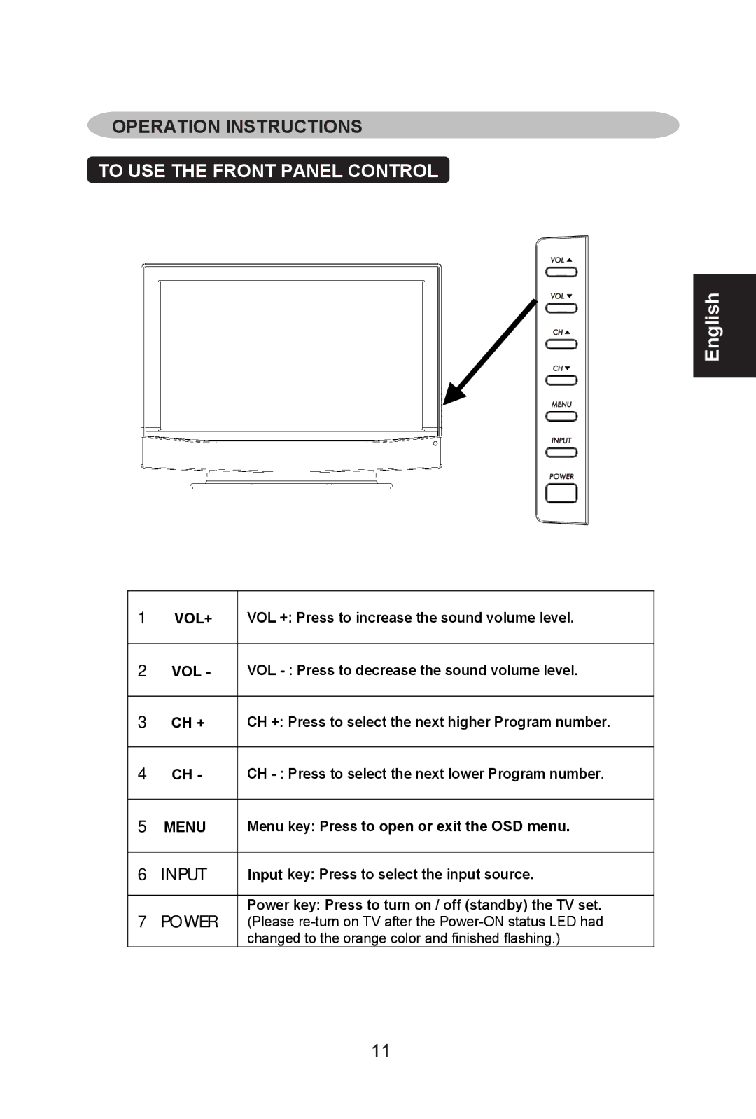 AOC L26W661 user manual Operation Instructions, Vol 