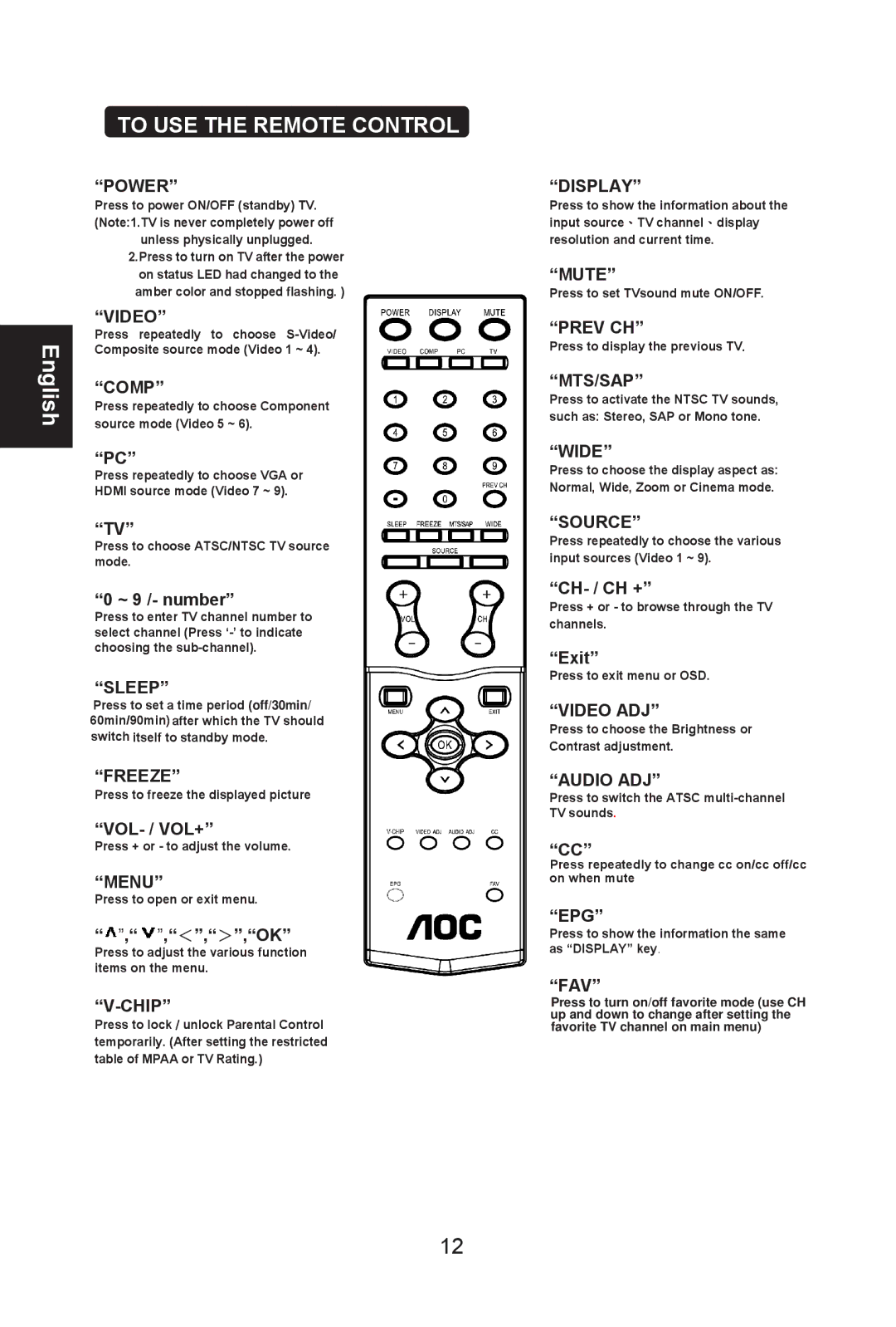 AOC L26W661 user manual To USE the Remote Control 