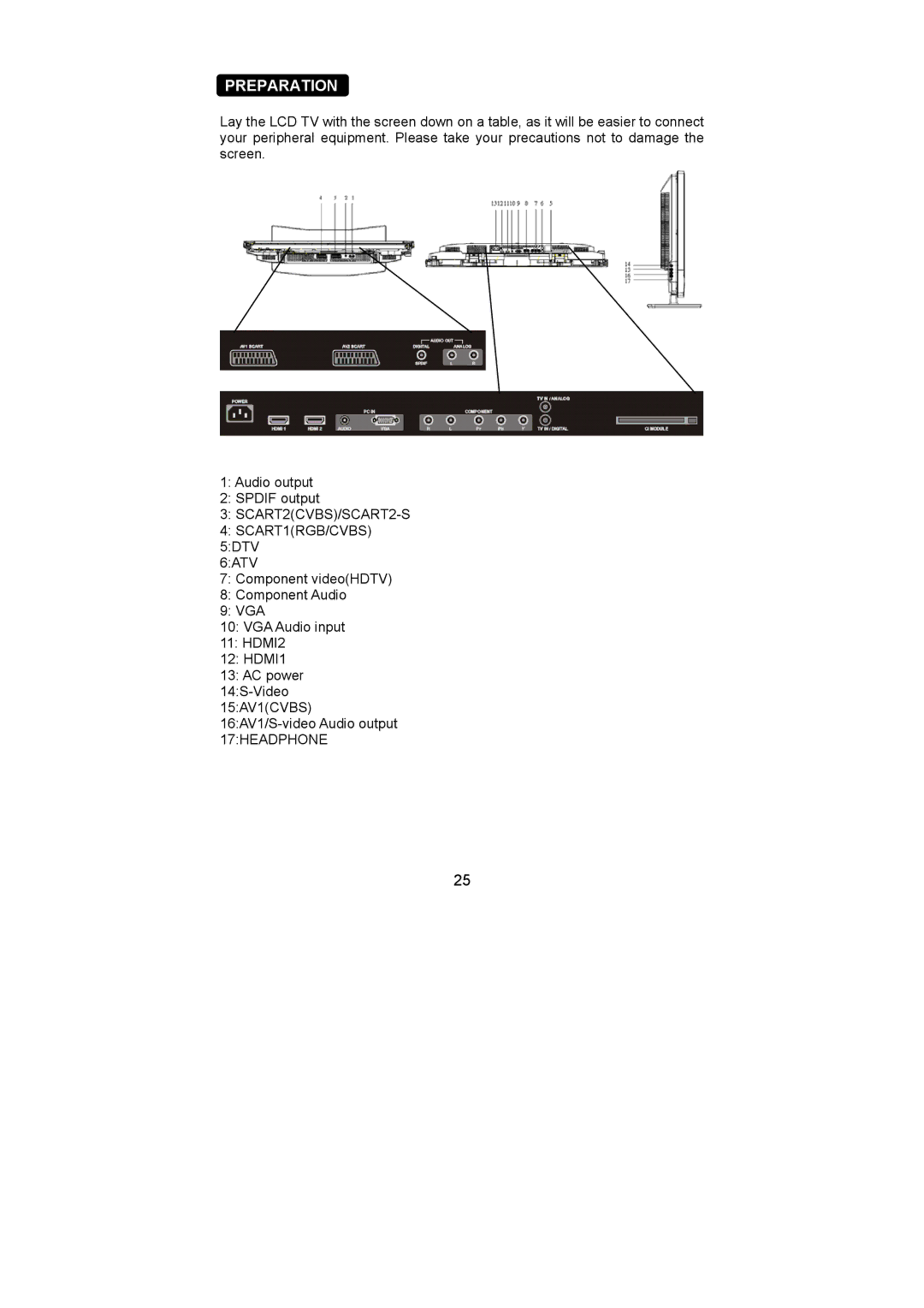 AOC L37W781B, L26W781B, L32W781B, L42W781B user manual Preparation 