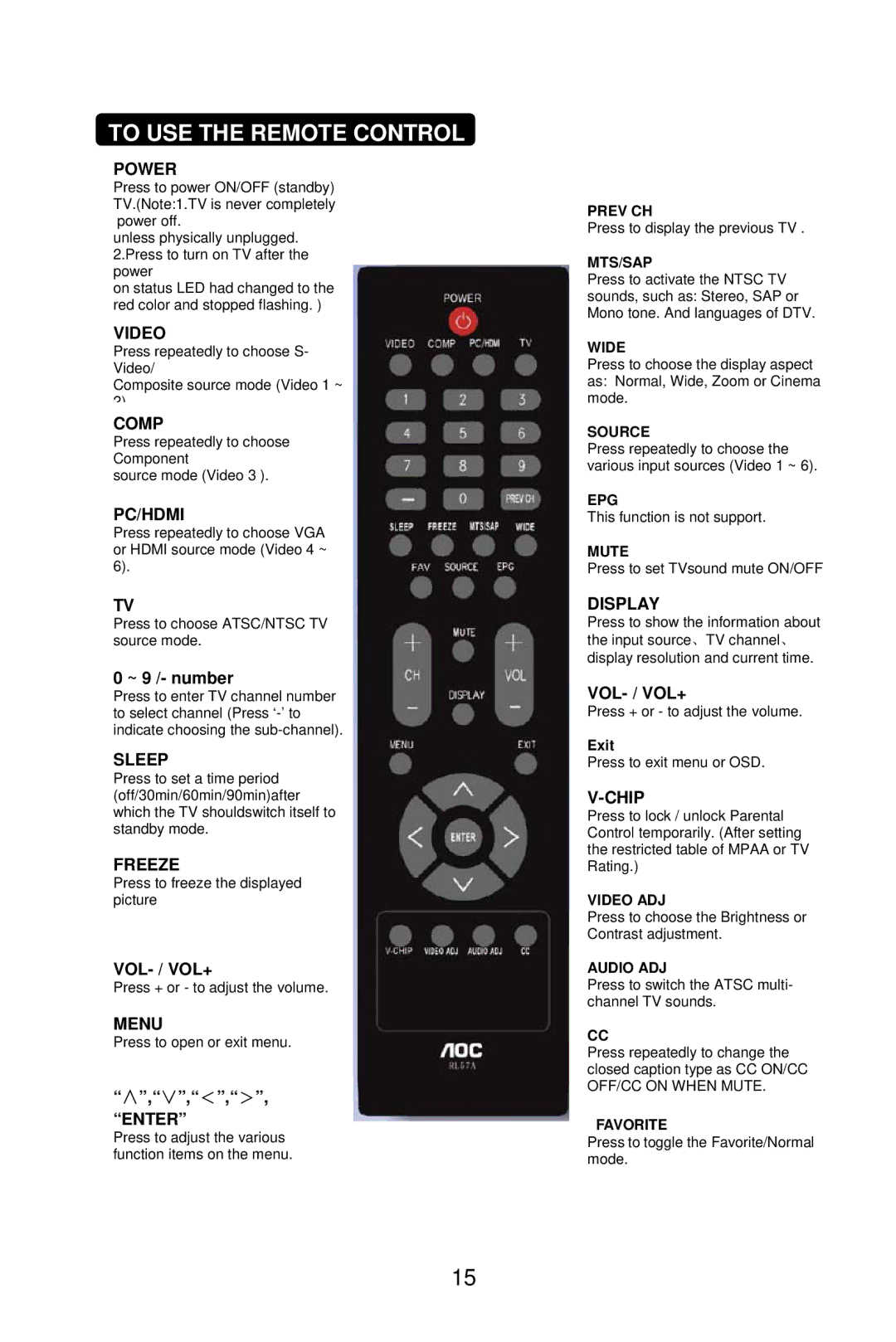 AOC L26W861 manual To USE the Remote Control 