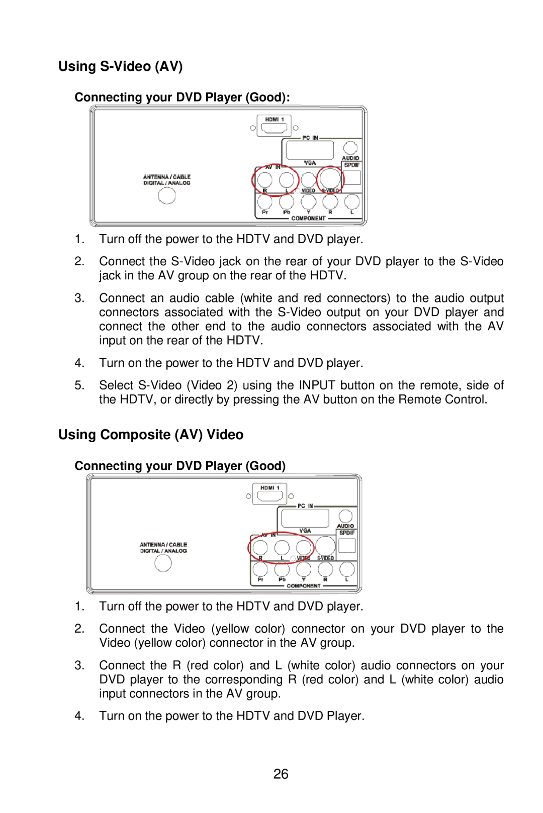 AOC L26W861 manual Using S-Video AV, Using Composite AV Video, Connecting your DVD Player Good 