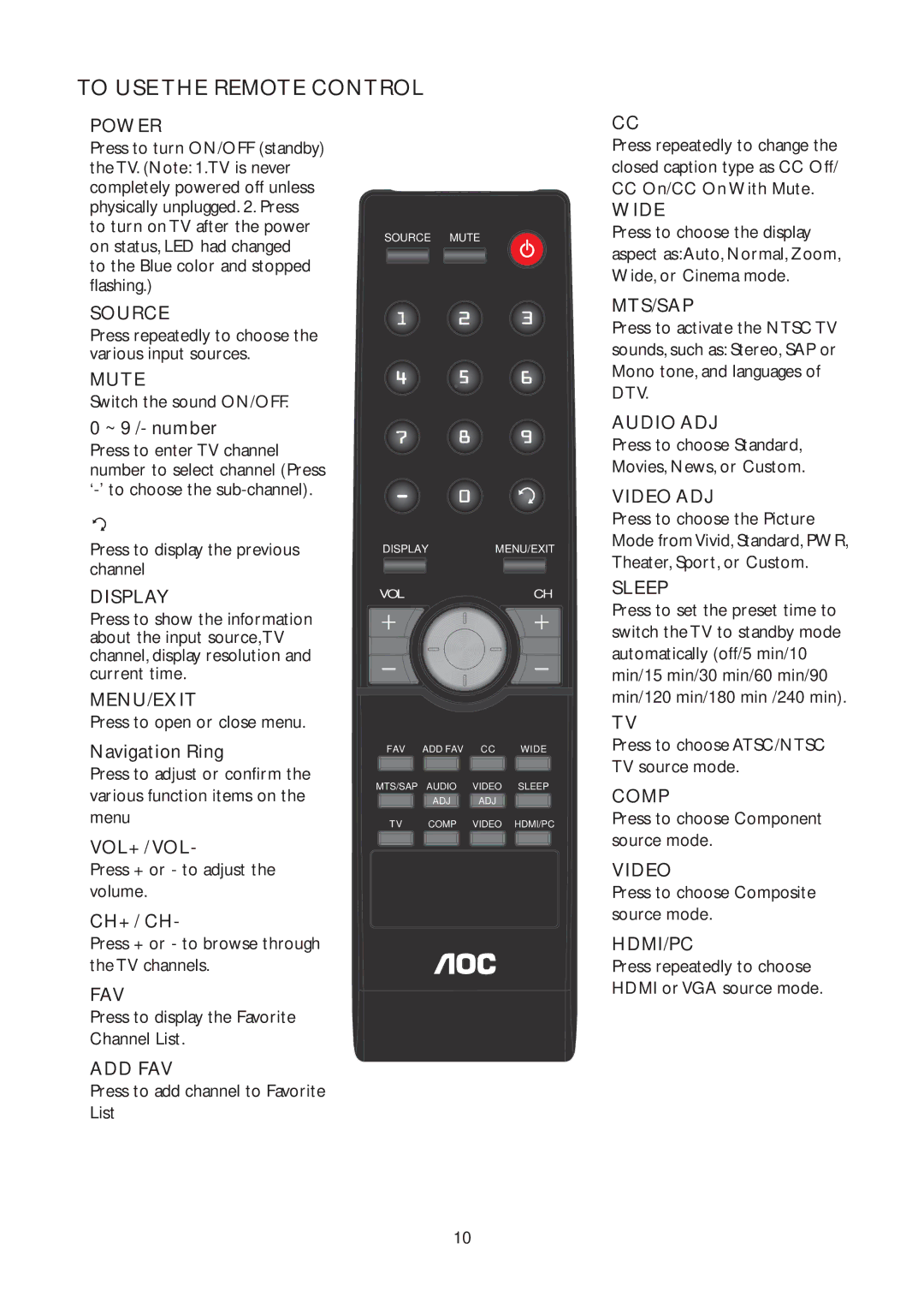 AOC L32W961 manual To USE the Remote Control, Power 