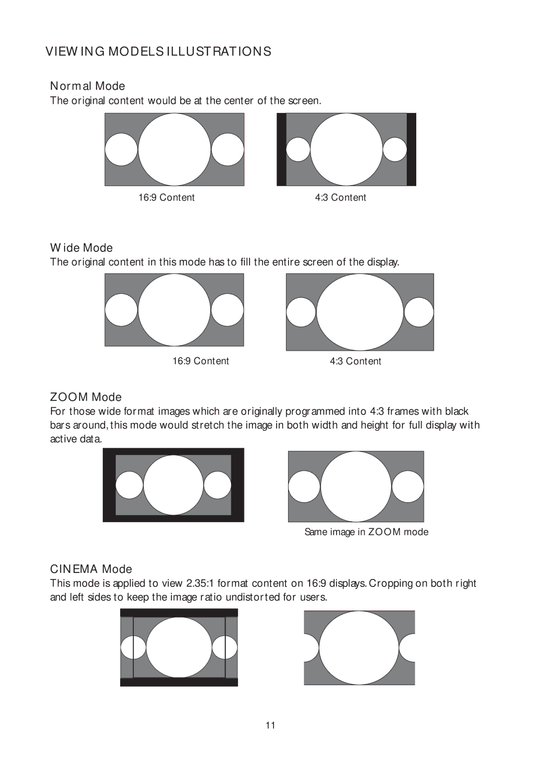 AOC L32W961 manual Viewing Models Illustrations, Normal Mode, Wide Mode, Zoom Mode, Cinema Mode 