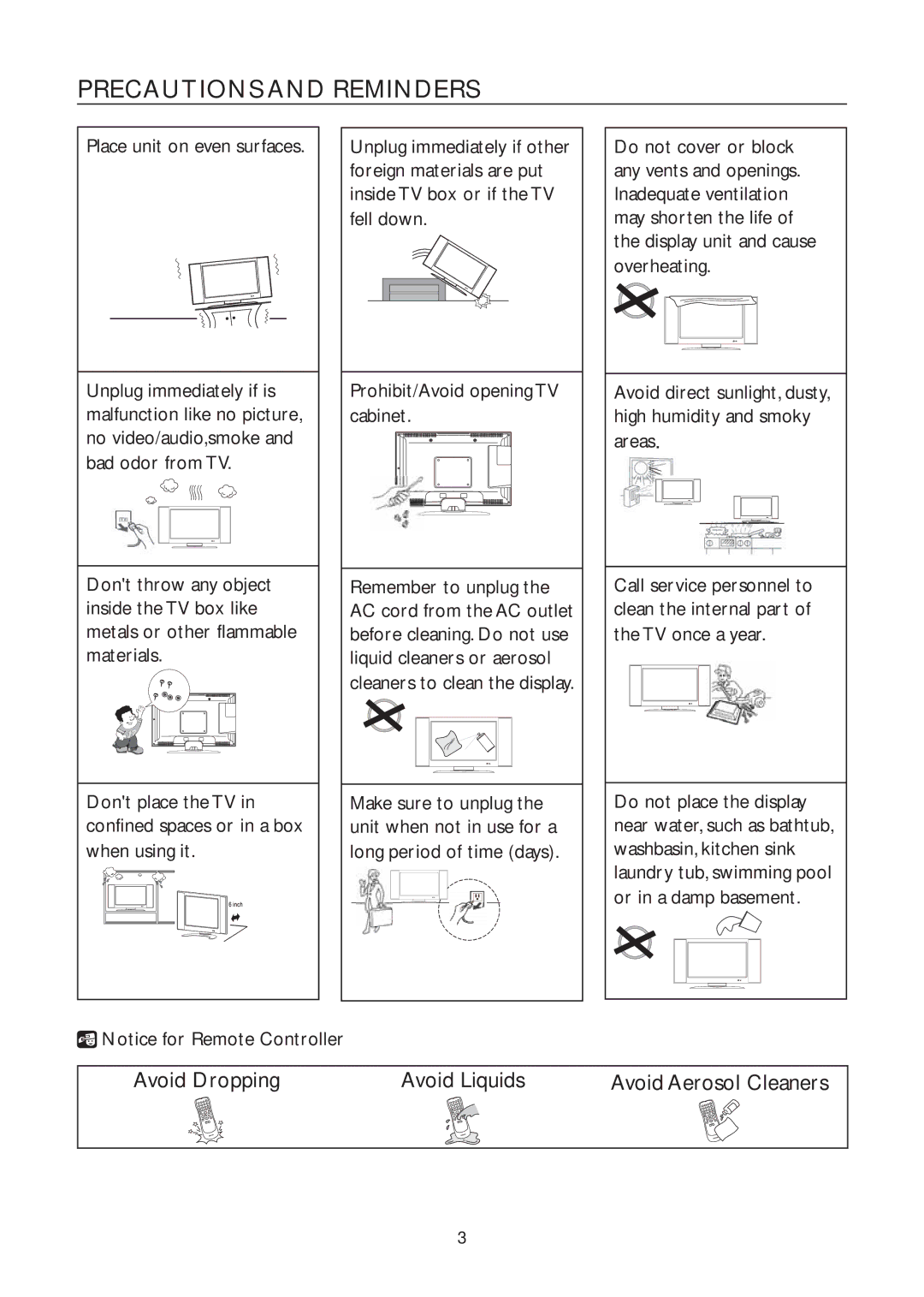 AOC L32W961 manual Precautions and Reminders 