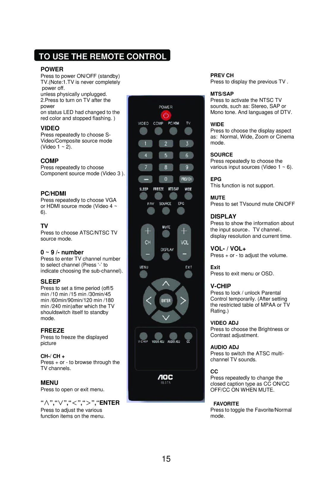 AOC L37W861 manual To USE the Remote Control, Power 