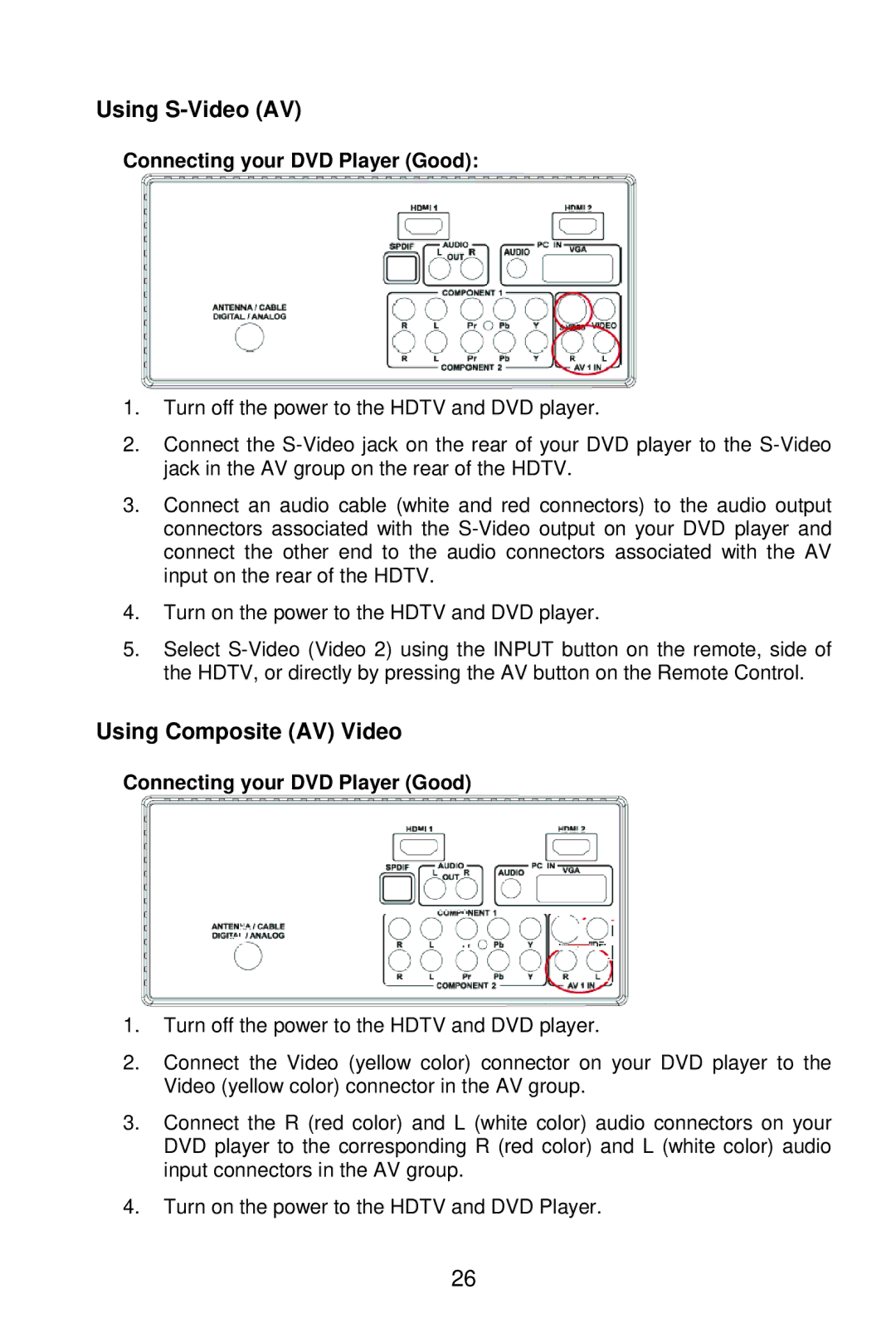 AOC L37W861 manual Using S-Video AV, Using Composite AV Video, Connecting your DVD Player Good 