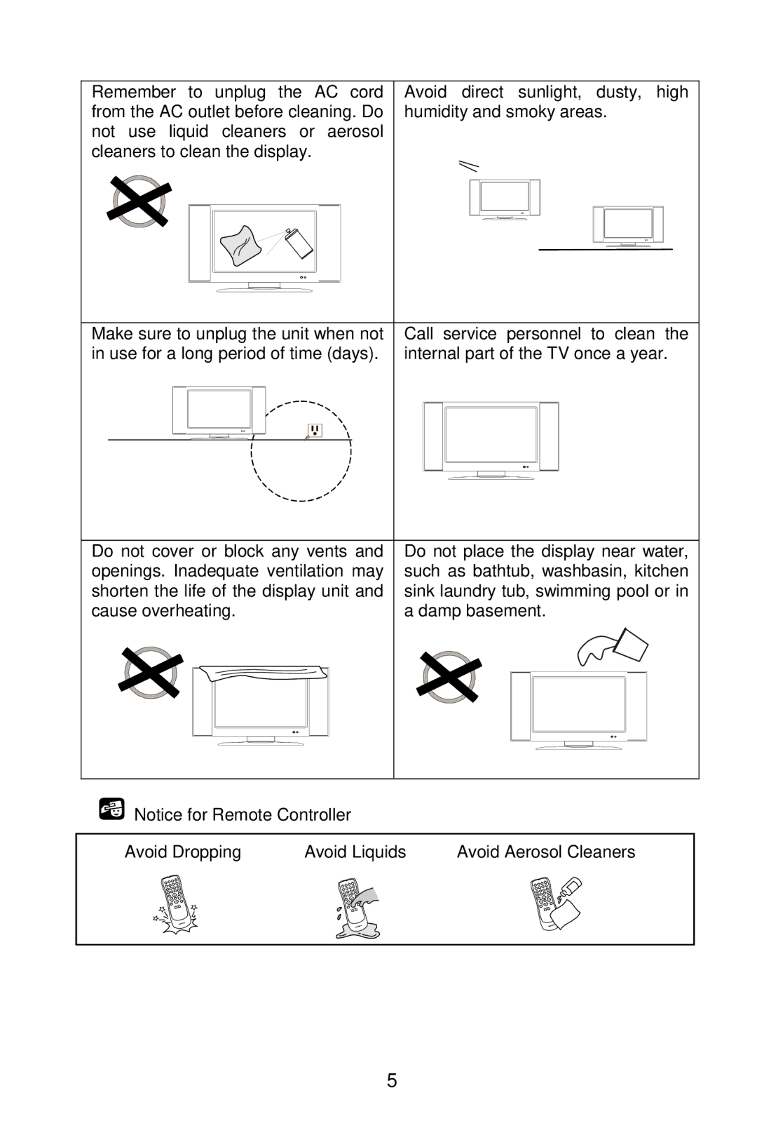 AOC L37W861 manual Avoid Aerosol Cleaners 