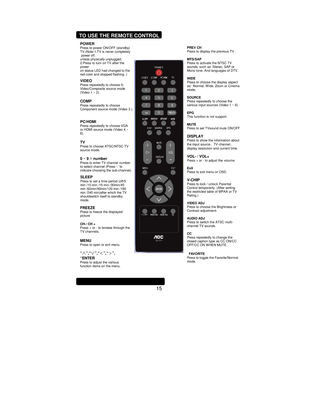 AOC L42H861 manual To USE the Remote Control, Power 