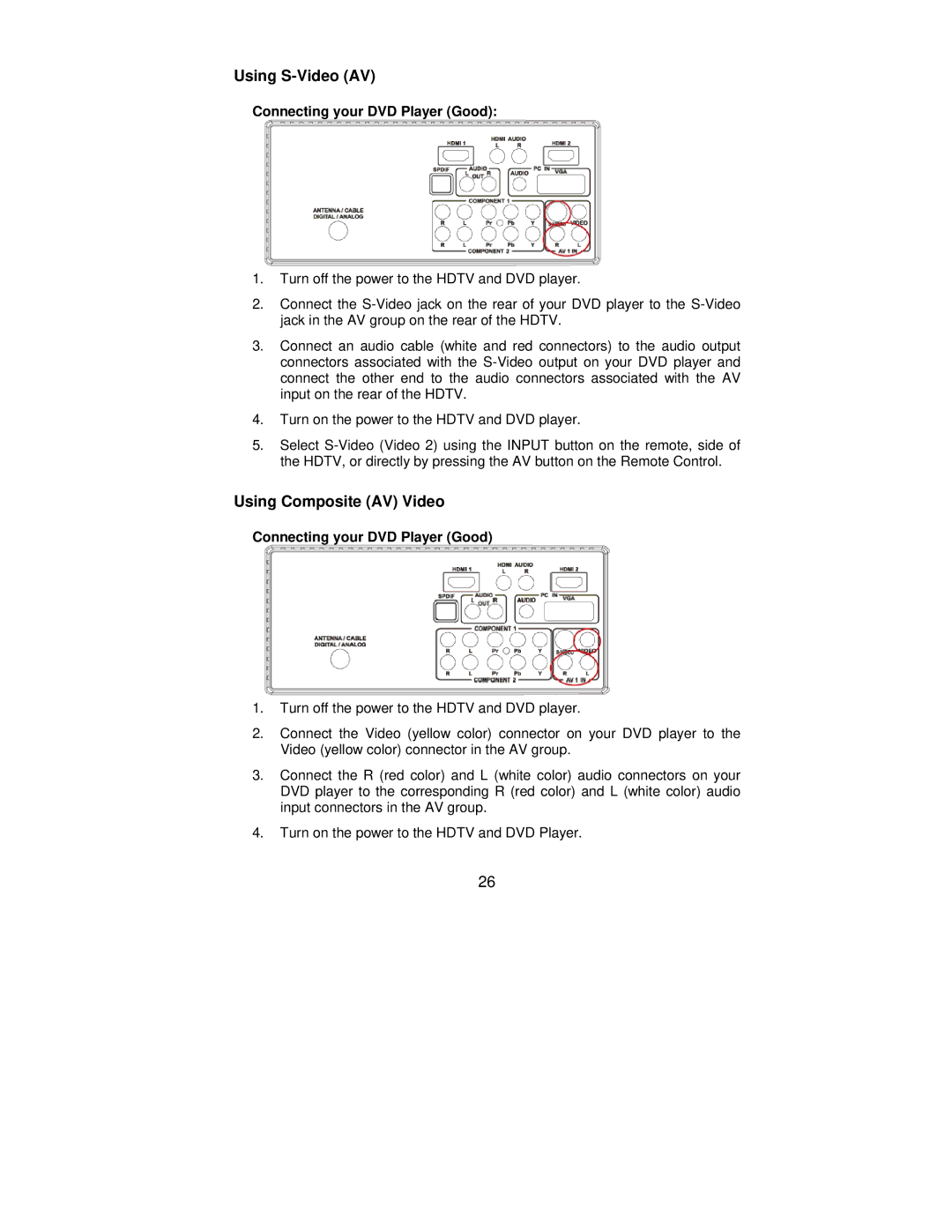 AOC L42H861 manual Using S-Video AV, Using Composite AV Video, Connecting your DVD Player Good 