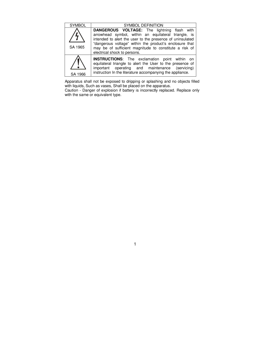 AOC L42H861 manual Symbol Symbol Definition 