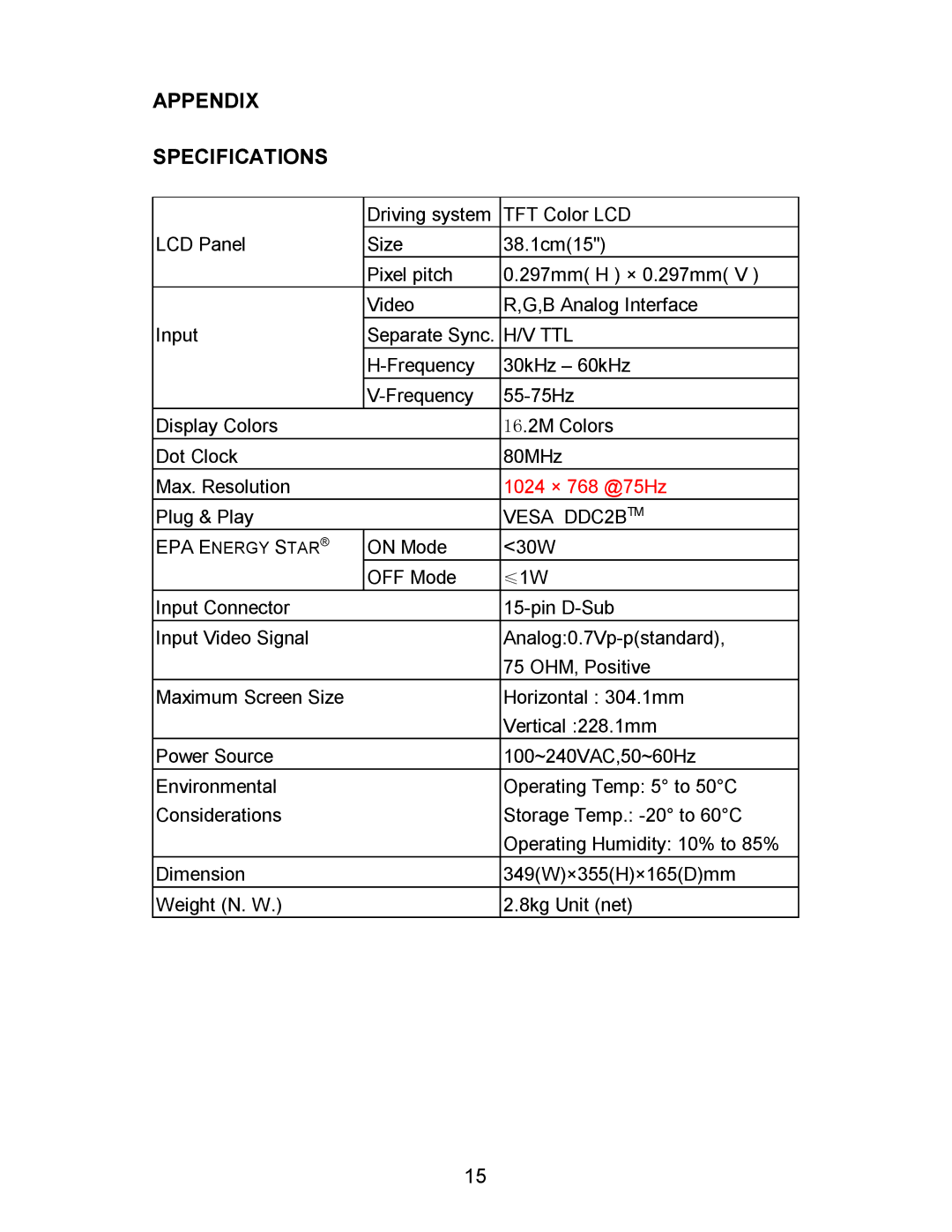 AOC LM560/s manual Appendix Specifications, Vesa DDC2B TM 