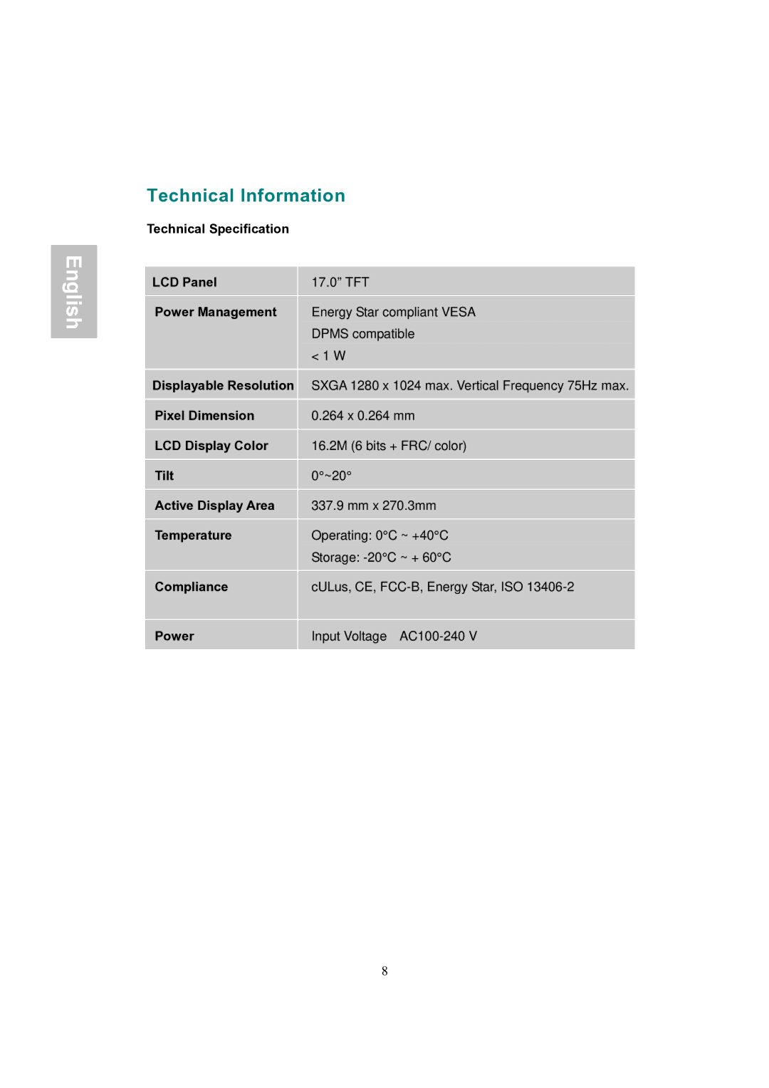 AOC LM742 manual Technical Information, Technical Specification LCD Panel, Power Management 