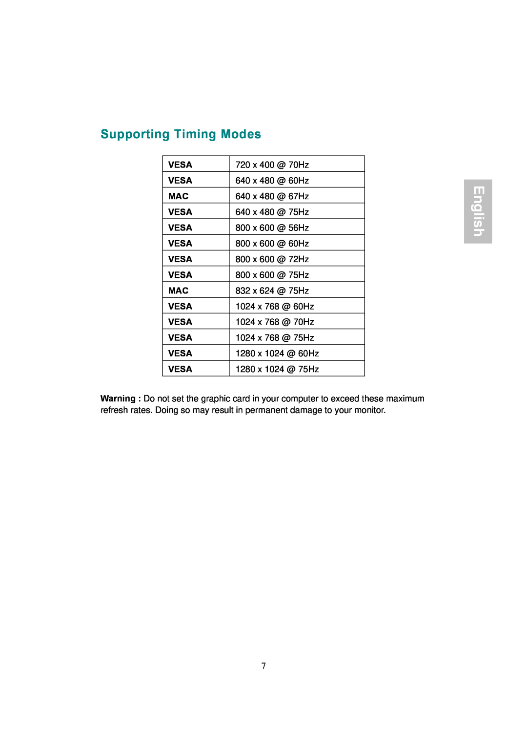 AOC LM742 Supporting Timing Modes, English, Vesa, 720 x 400 @ 70Hz, 640 x 480 @ 60Hz, 640 x 480 @ 67Hz, 640 x 480 @ 75Hz 