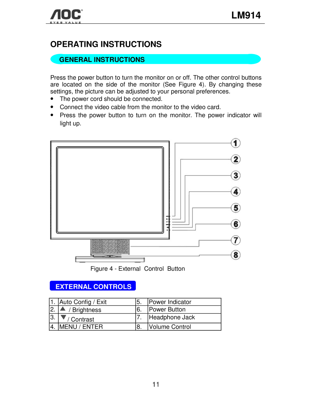 AOC LM914 user manual General Instructions, External Controls 