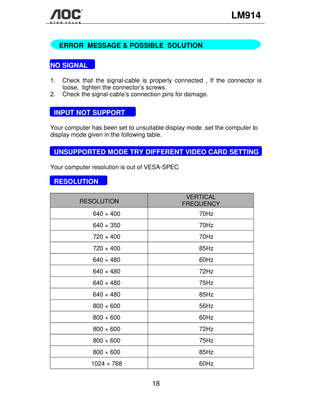 AOC LM914 user manual Error Message & Possible Solution, No Signal, Input not Support, Resolution 