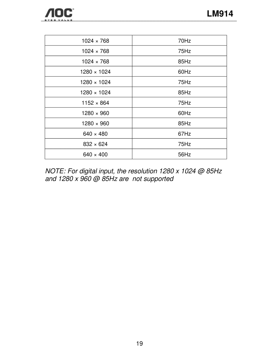 AOC LM914 user manual 