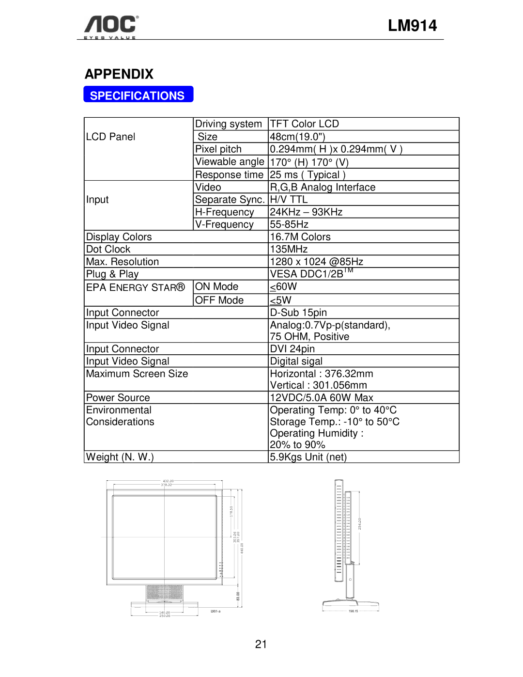 AOC LM914 user manual Appendix, Specifications 