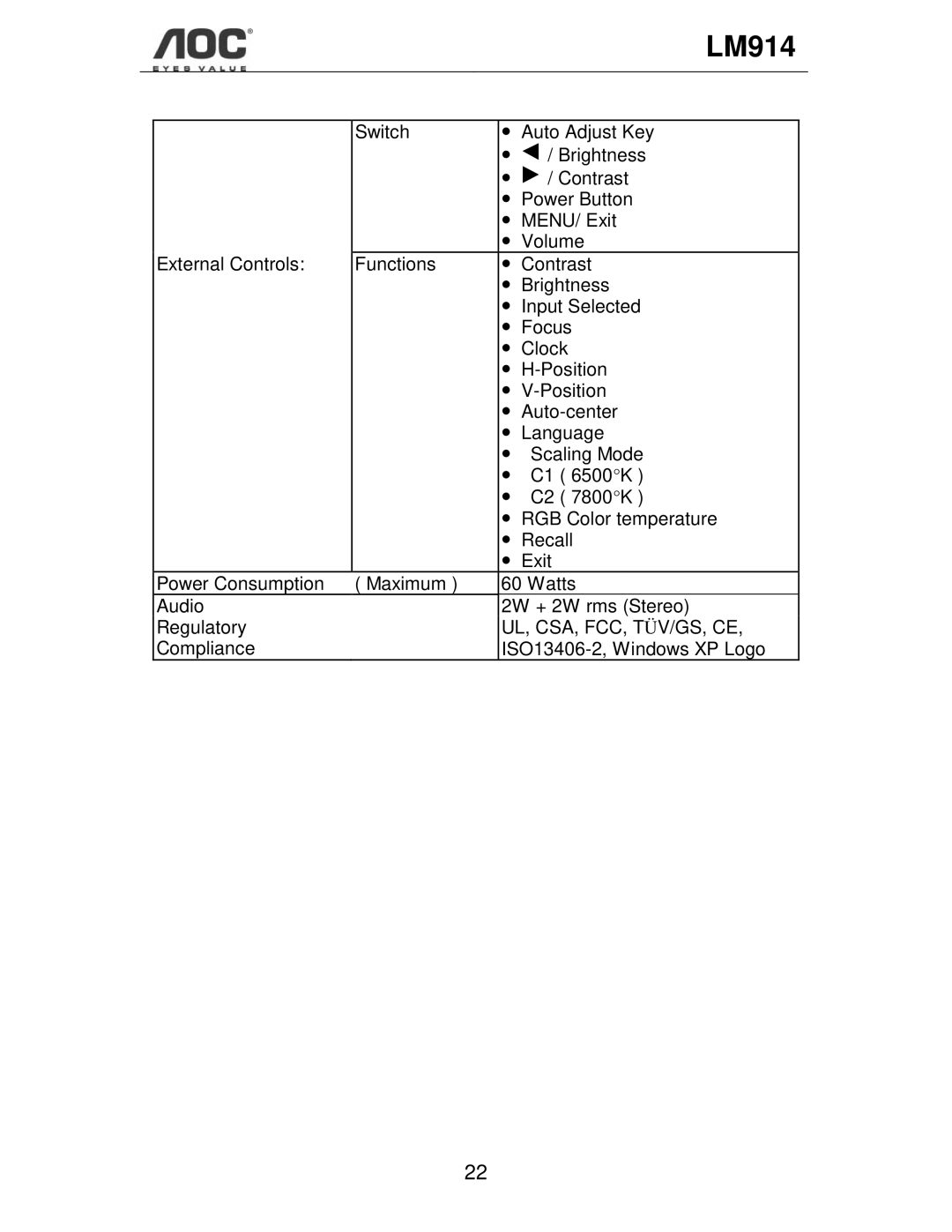 AOC LM914 user manual Ul, Csa, Fcc, T Üv/Gs, Ce 