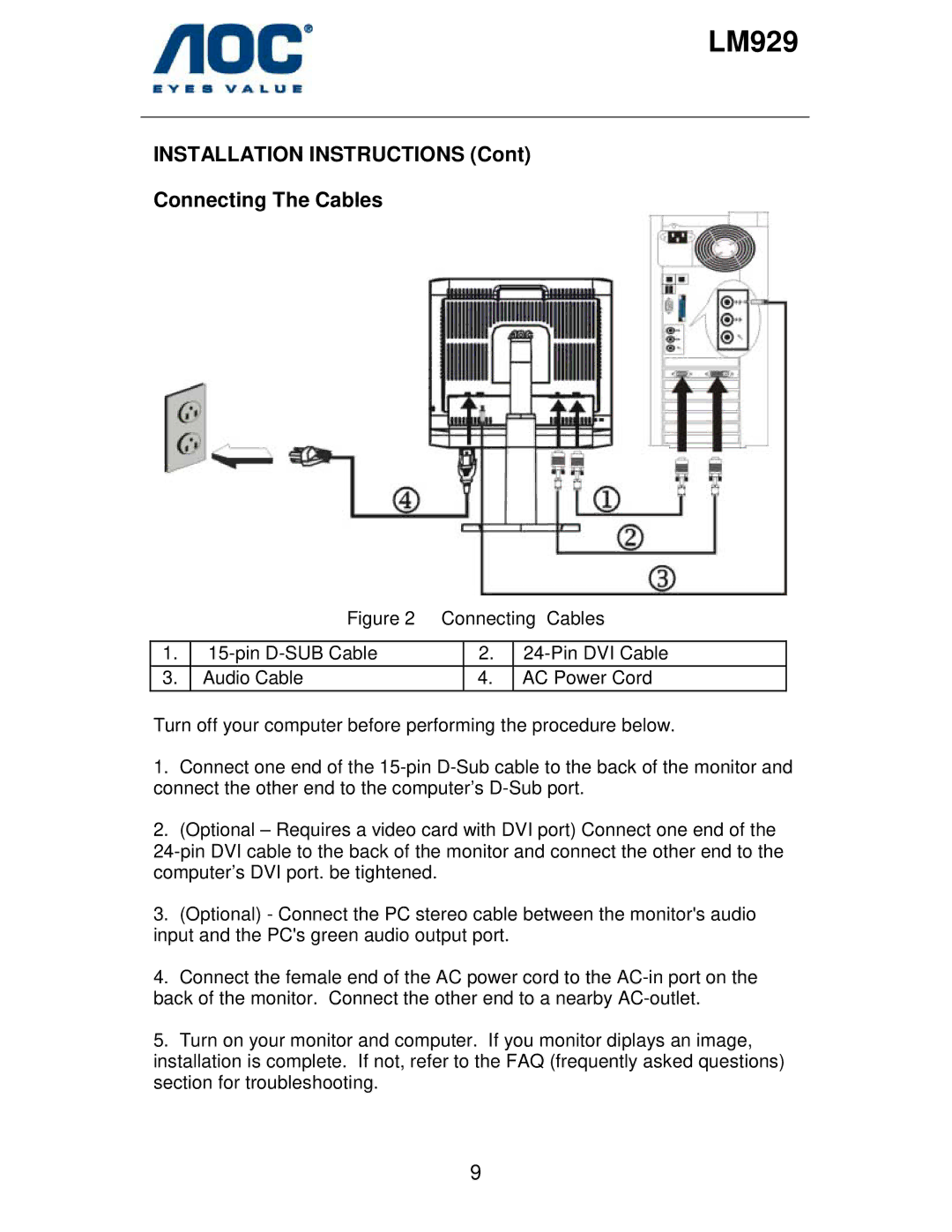 AOC LM929 user manual Installation Instructions Connecting The Cables 