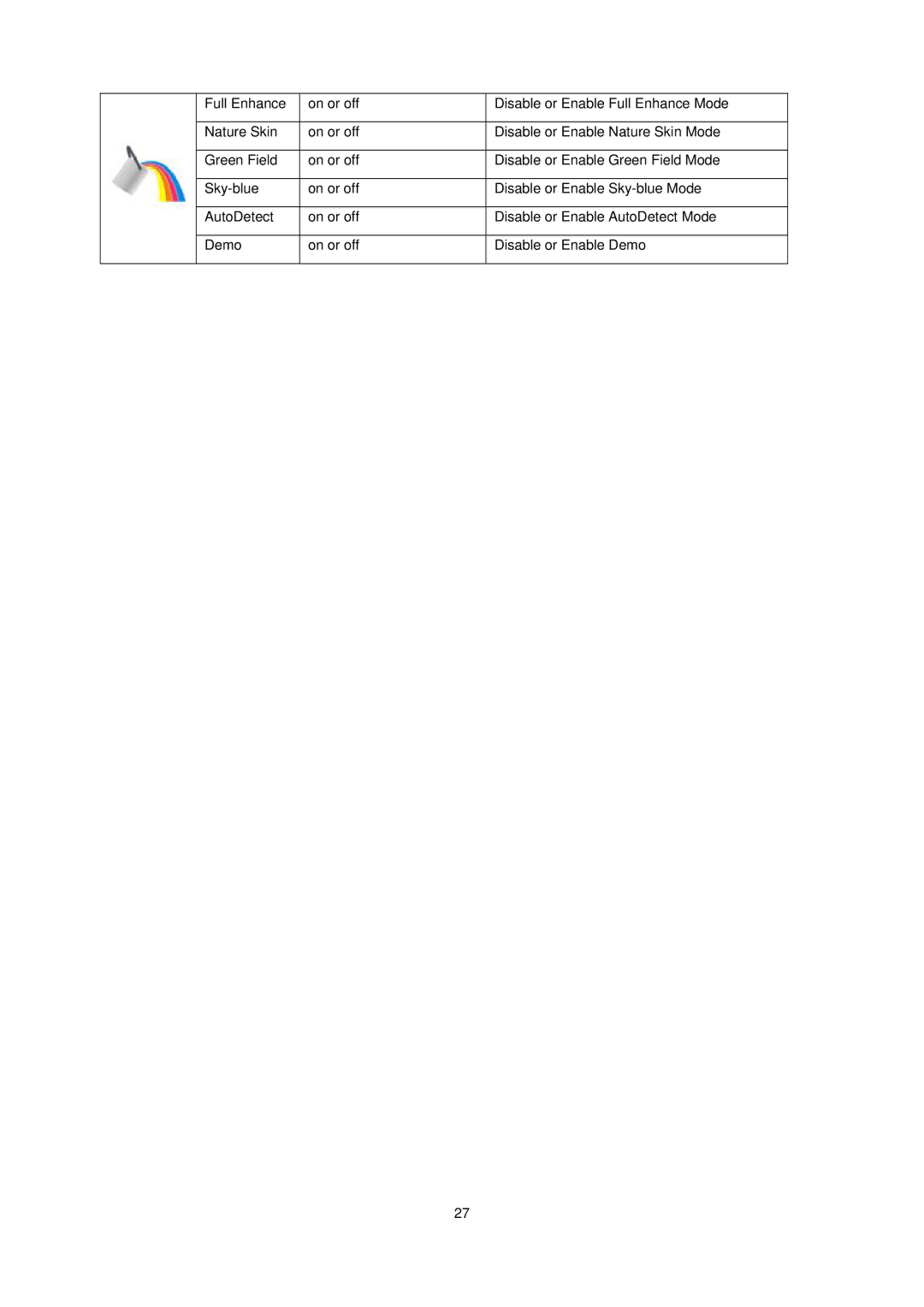 AOC N2041S manual 