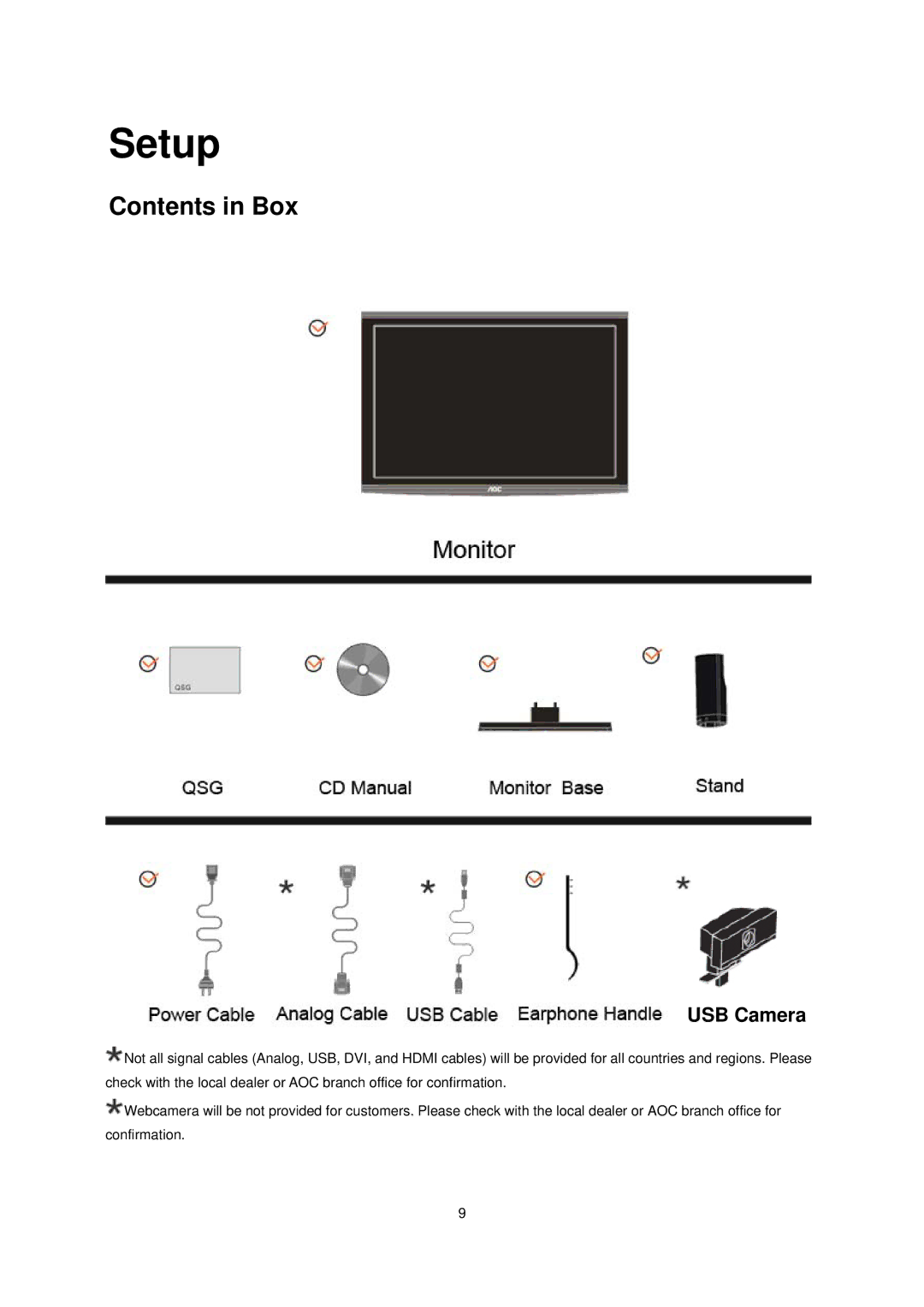 AOC N2041S manual Setup, Contents in Box 