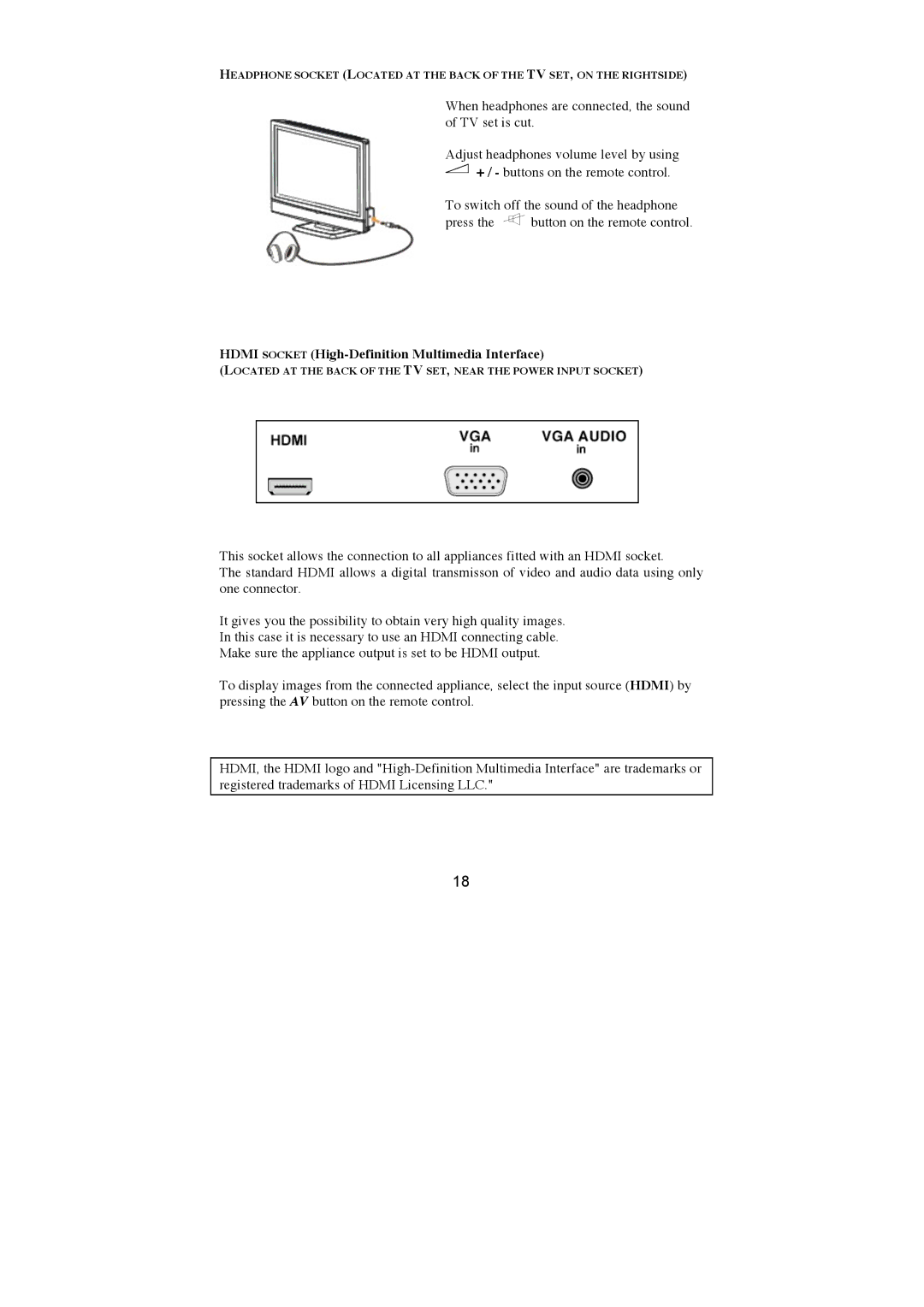 AOC N27W551T, N32W551T user manual Hdmi Socket High-Definition Multimedia Interface 