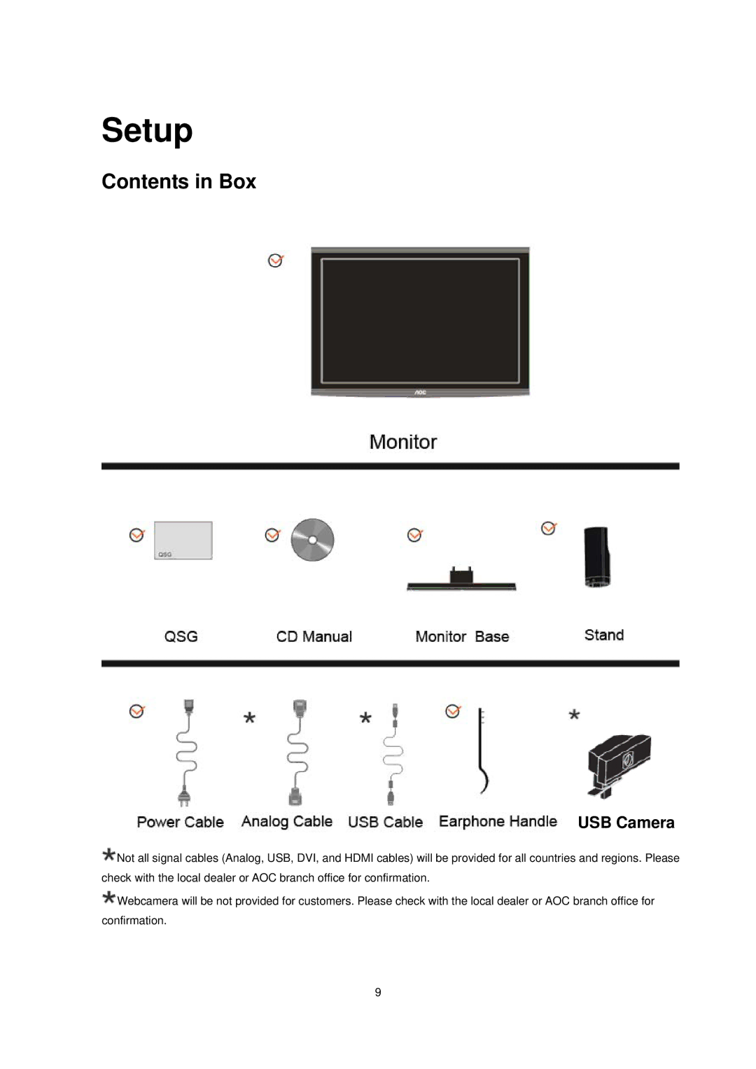 AOC N941SW manual Setup, Contents in Box 