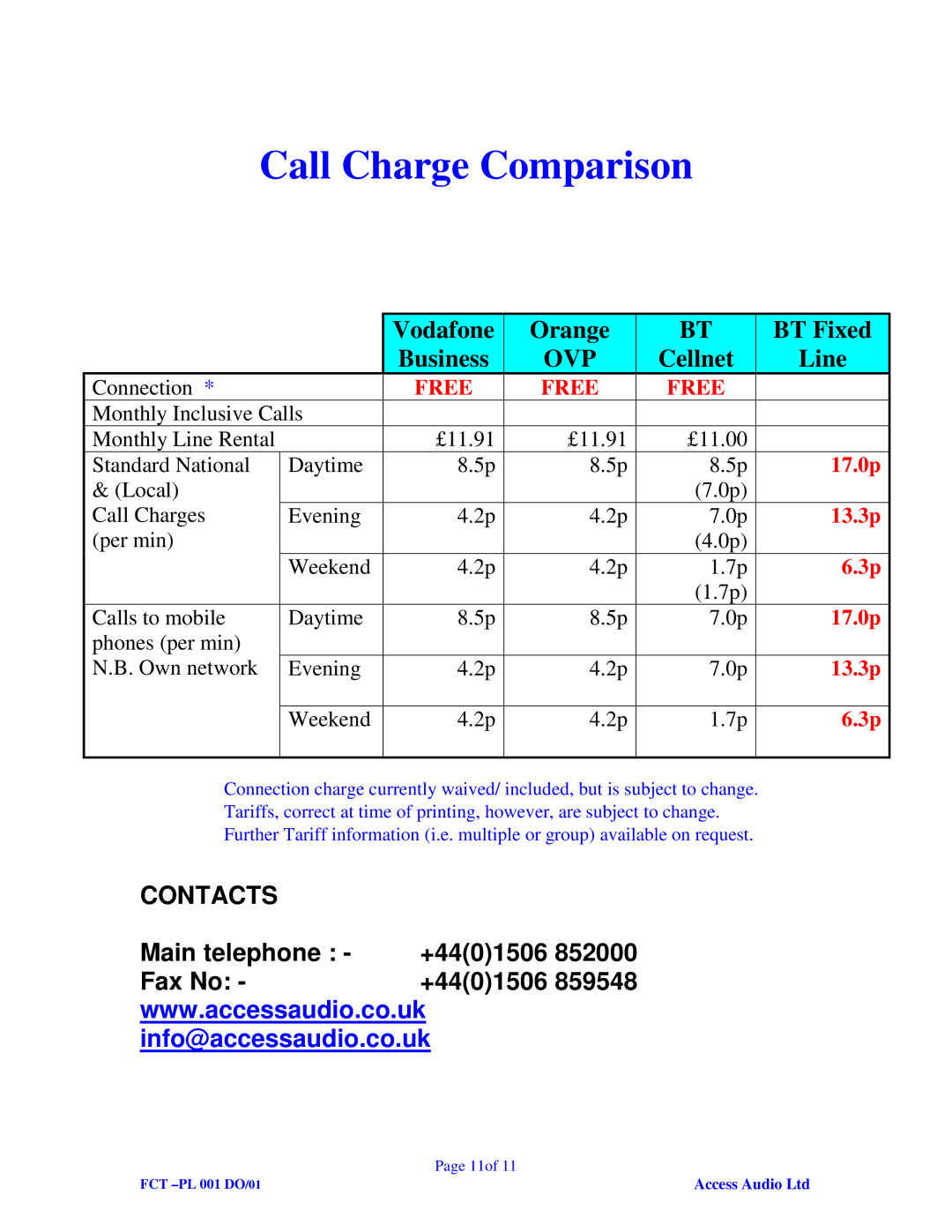 AOC none manual Call Charge Comparison 