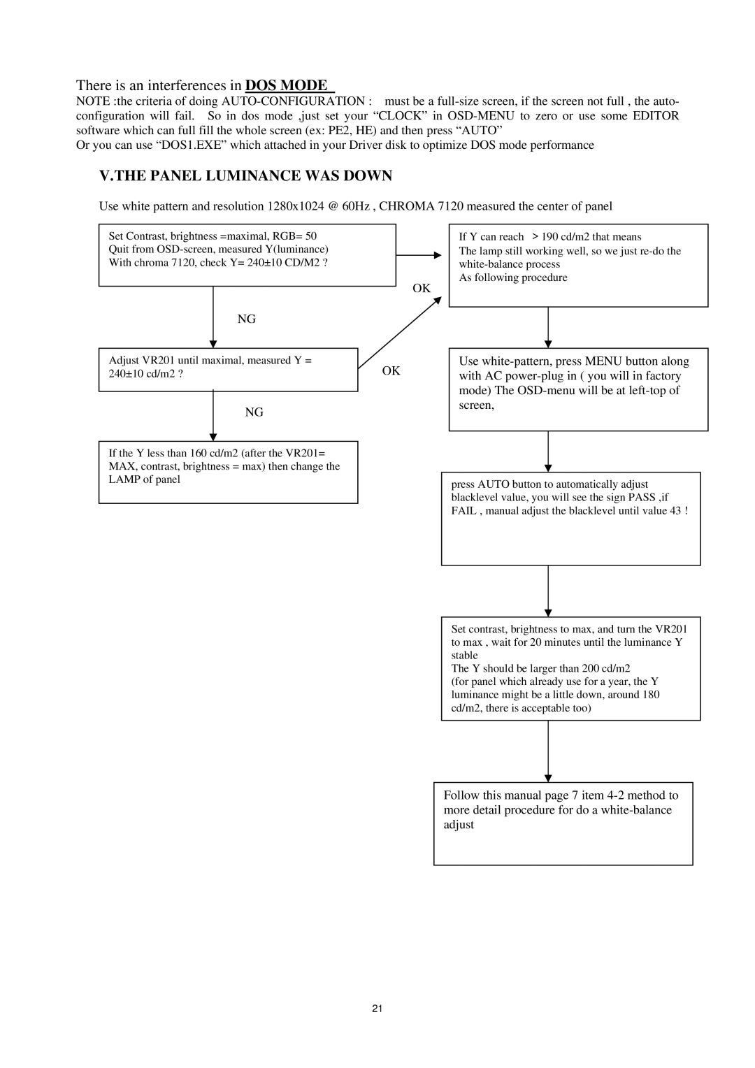 AOC P/N : 41A50-144 service manual There is an interferences in DOS Mode, Panel Luminance WAS Down 