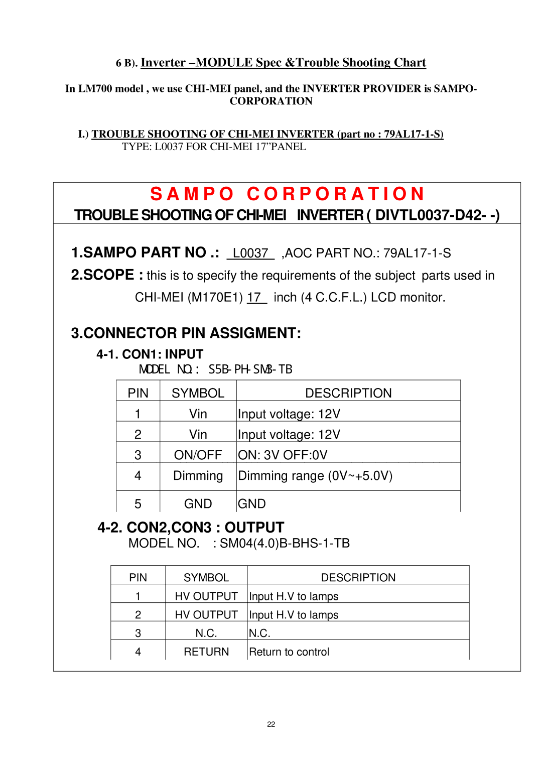 AOC P/N : 41A50-144 service manual Inverter -MODULE Spec &Trouble Shooting Chart, Corporation 