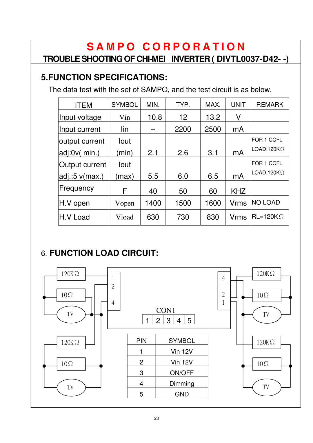 AOC P/N : 41A50-144 service manual Function Load Circuit 