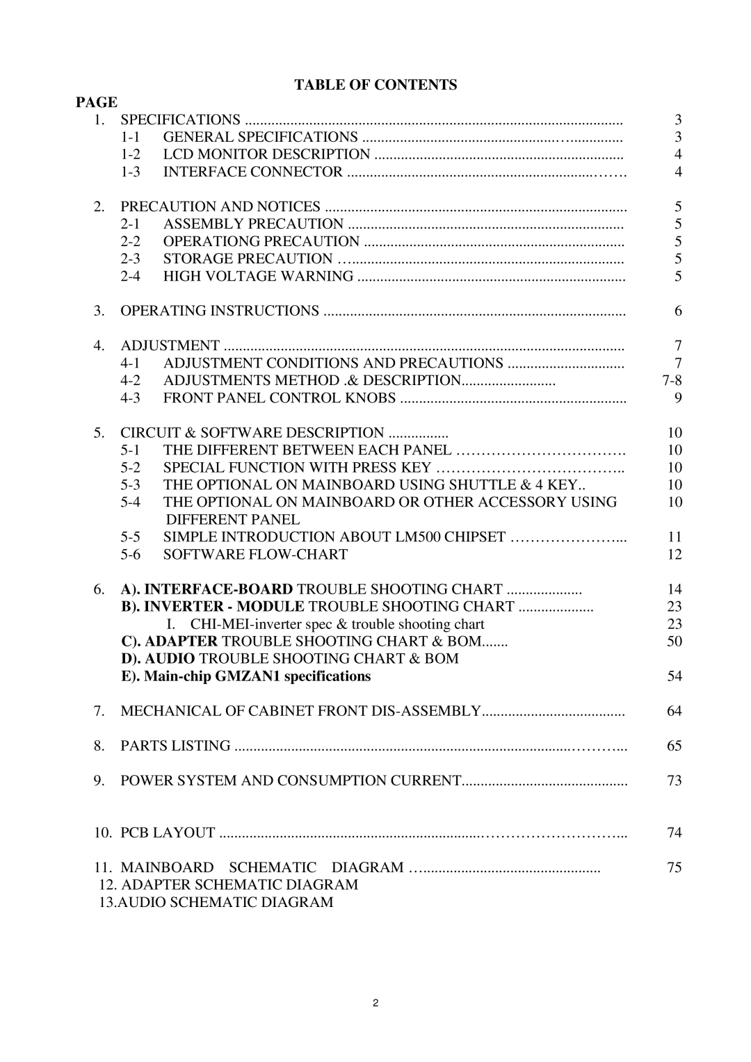 AOC P/N : 41A50-144 service manual Table of Contents 