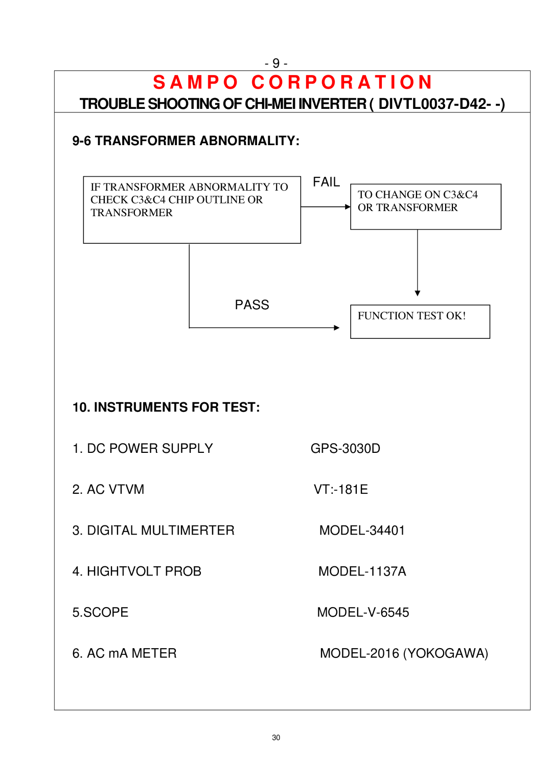 AOC P/N : 41A50-144 service manual Transformer Abnormality 