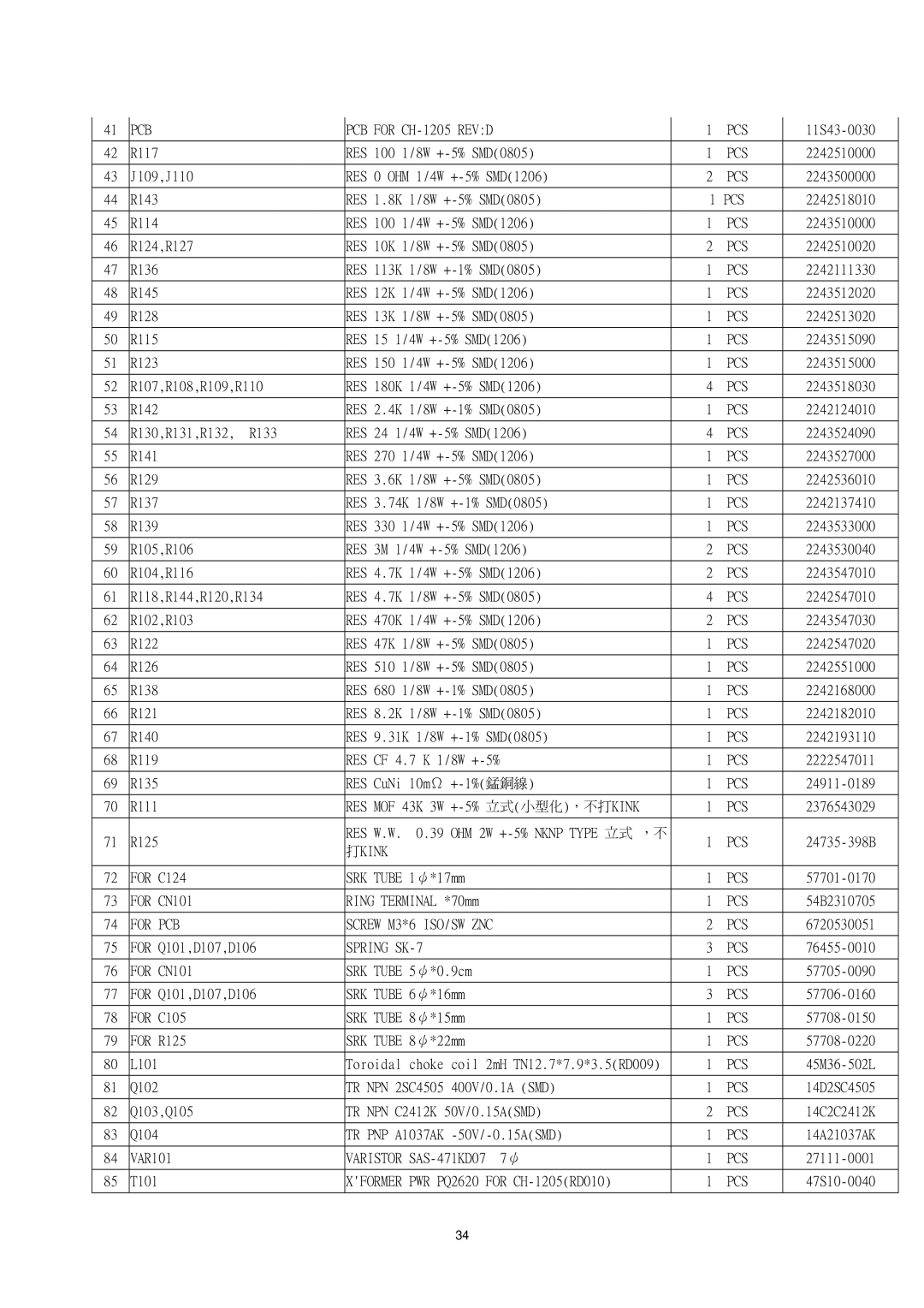 AOC P/N : 41A50-144 service manual PCB PCB for CH-1205 Revd PCS 