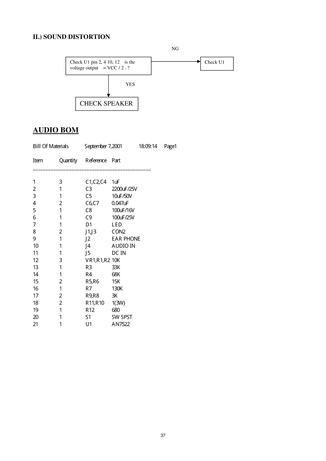 AOC P/N : 41A50-144 service manual Audio BOM, II. Sound Distortion 