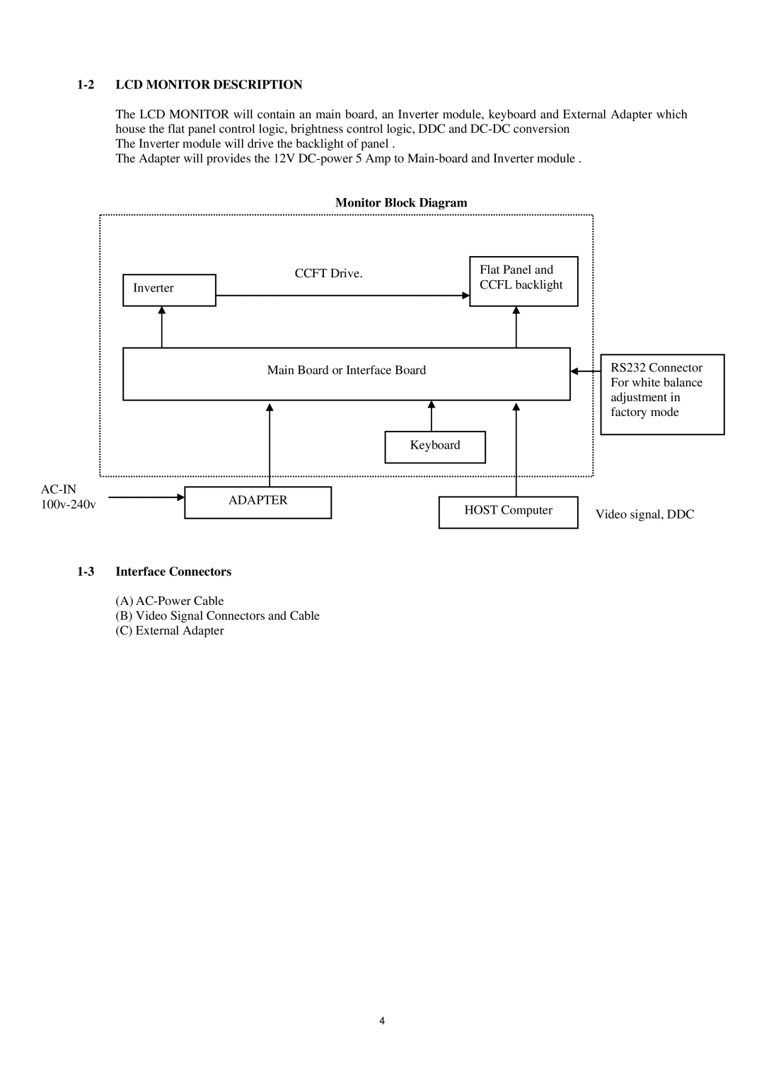 AOC P/N : 41A50-144 service manual LCD Monitor Description, Monitor Block Diagram, AC-IN Adapter, Interface Connectors 