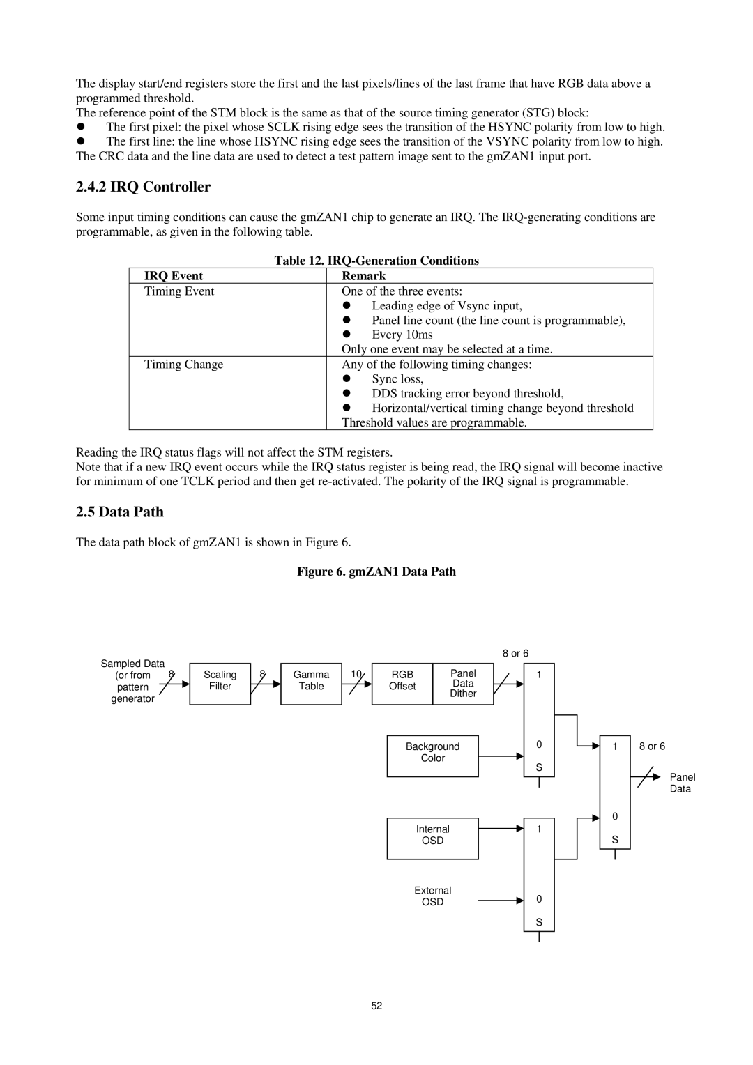 AOC P/N : 41A50-144 service manual IRQ Controller, Data Path, IRQ-Generation Conditions IRQ Event Remark 