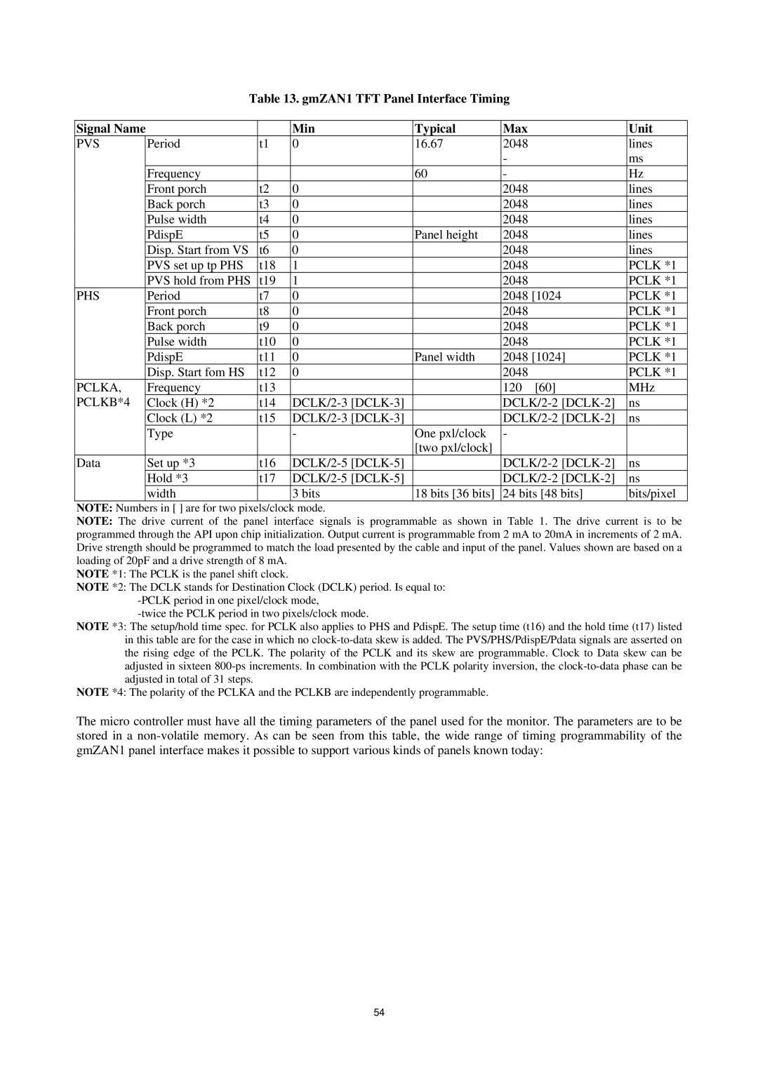 AOC P/N : 41A50-144 service manual Pclk *1, PCLKB*4 