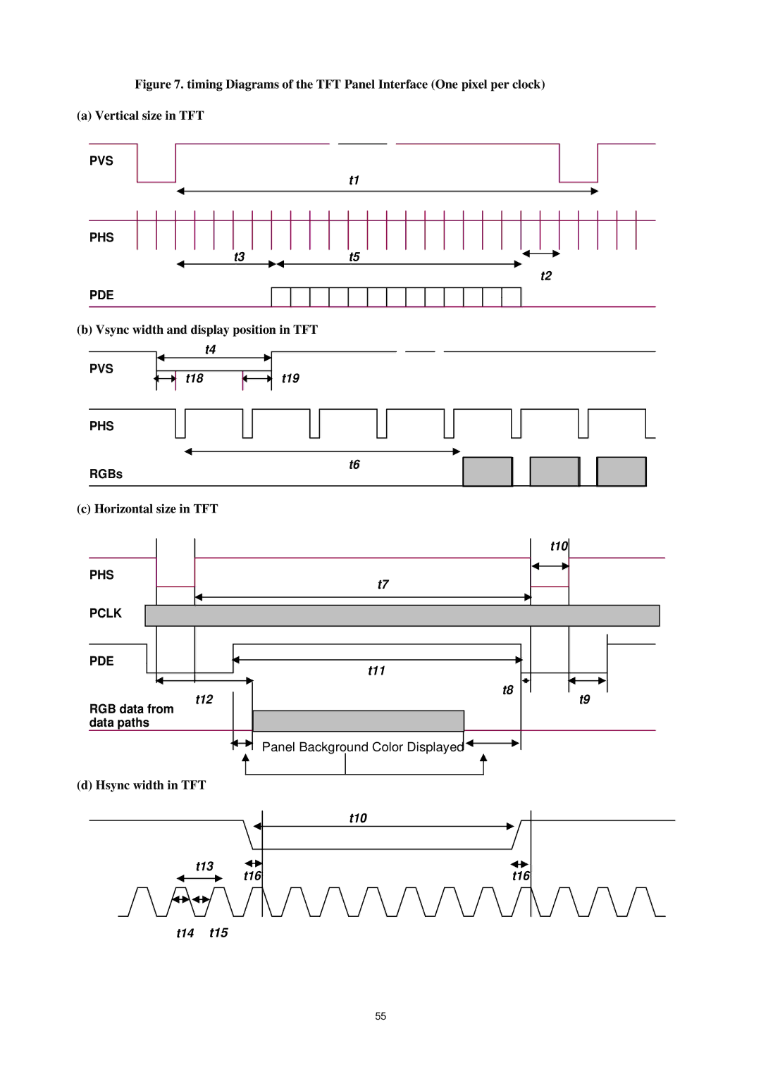 AOC P/N : 41A50-144 service manual Vsync width and display position in TFT, Horizontal size in TFT, Hsync width in TFT 