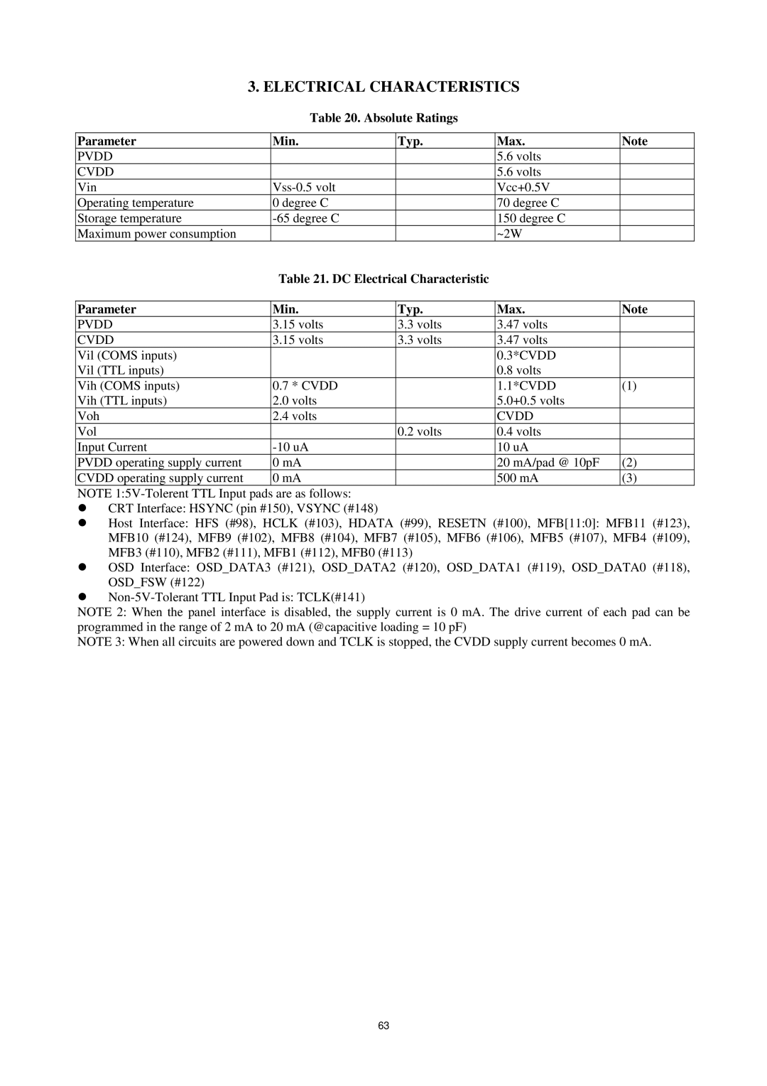 AOC P/N : 41A50-144 service manual Electrical Characteristics, Absolute Ratings Parameter Min Typ Max, Pvdd, Cvdd 