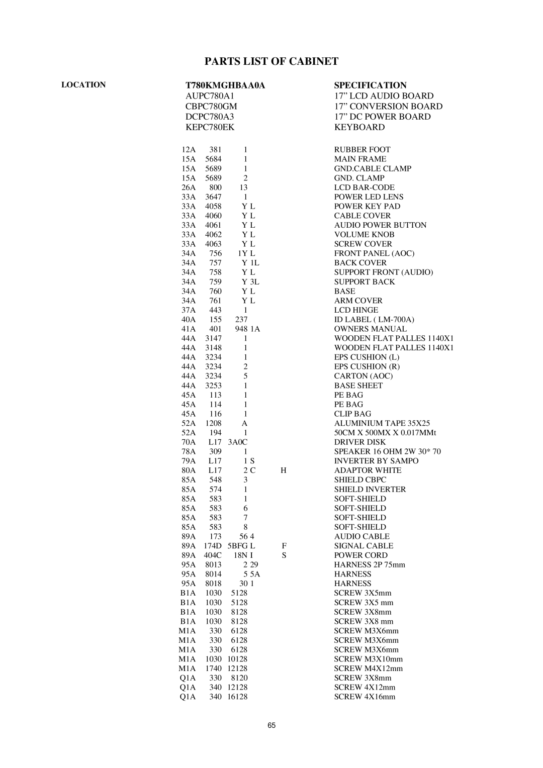 AOC P/N : 41A50-144 service manual Parts List of Cabinet, T780KMGHBAA0A Specification 