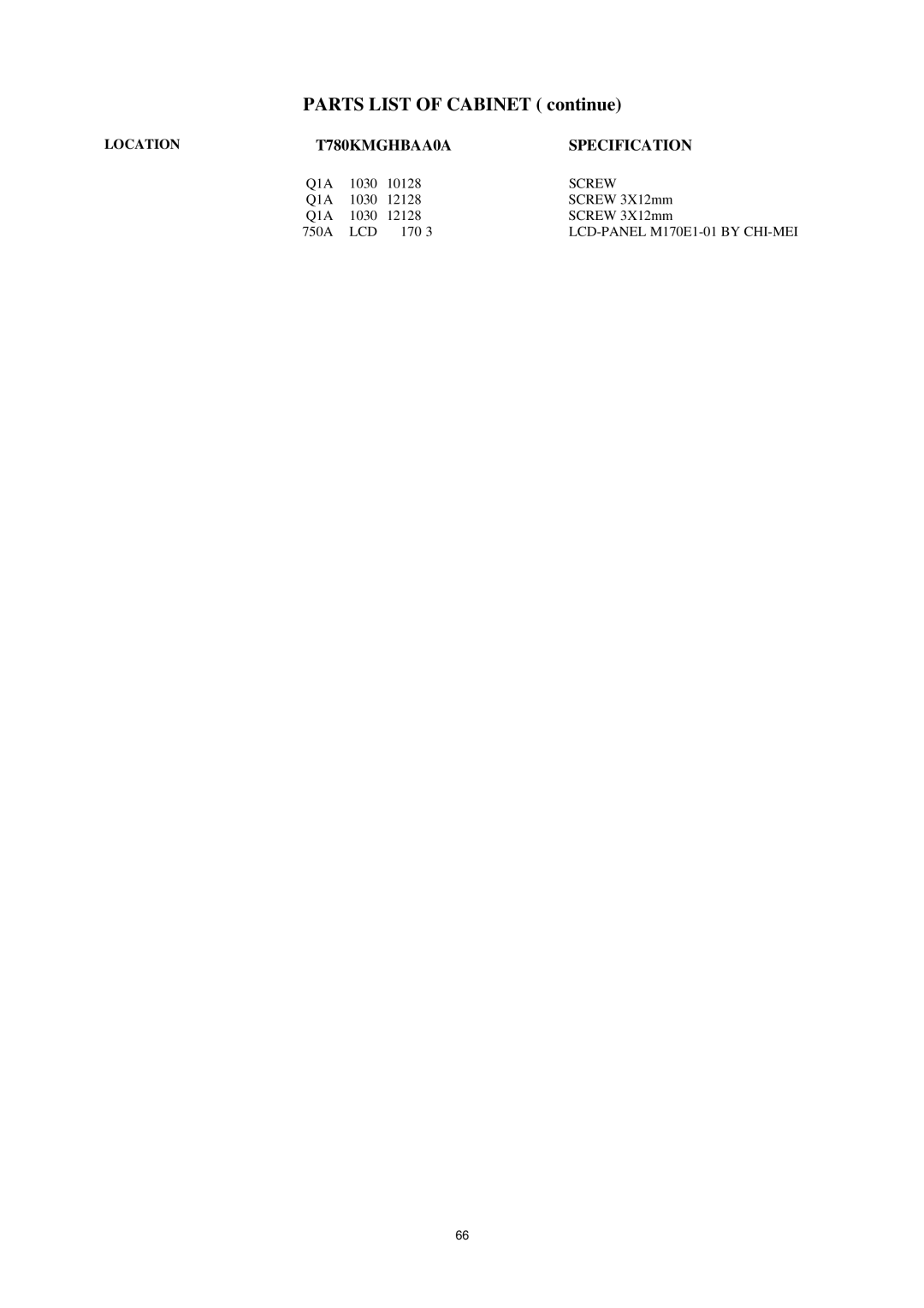 AOC P/N : 41A50-144 service manual Parts List of Cabinet continue 