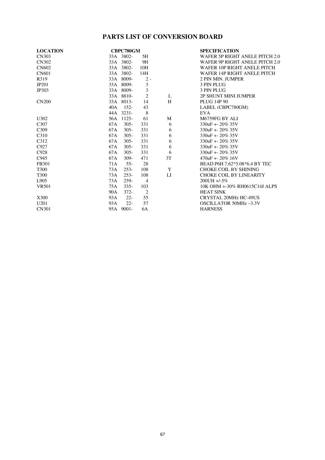 AOC P/N : 41A50-144 service manual Parts List of Conversion Board, Location CBPC780GM Specification 
